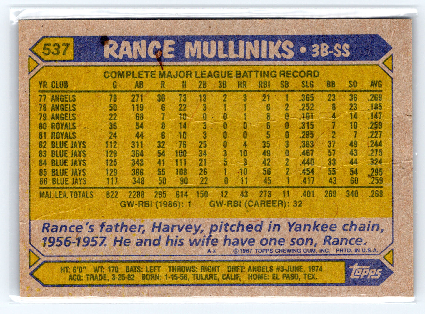 1987 Topps #537 Rance Mulliniks
