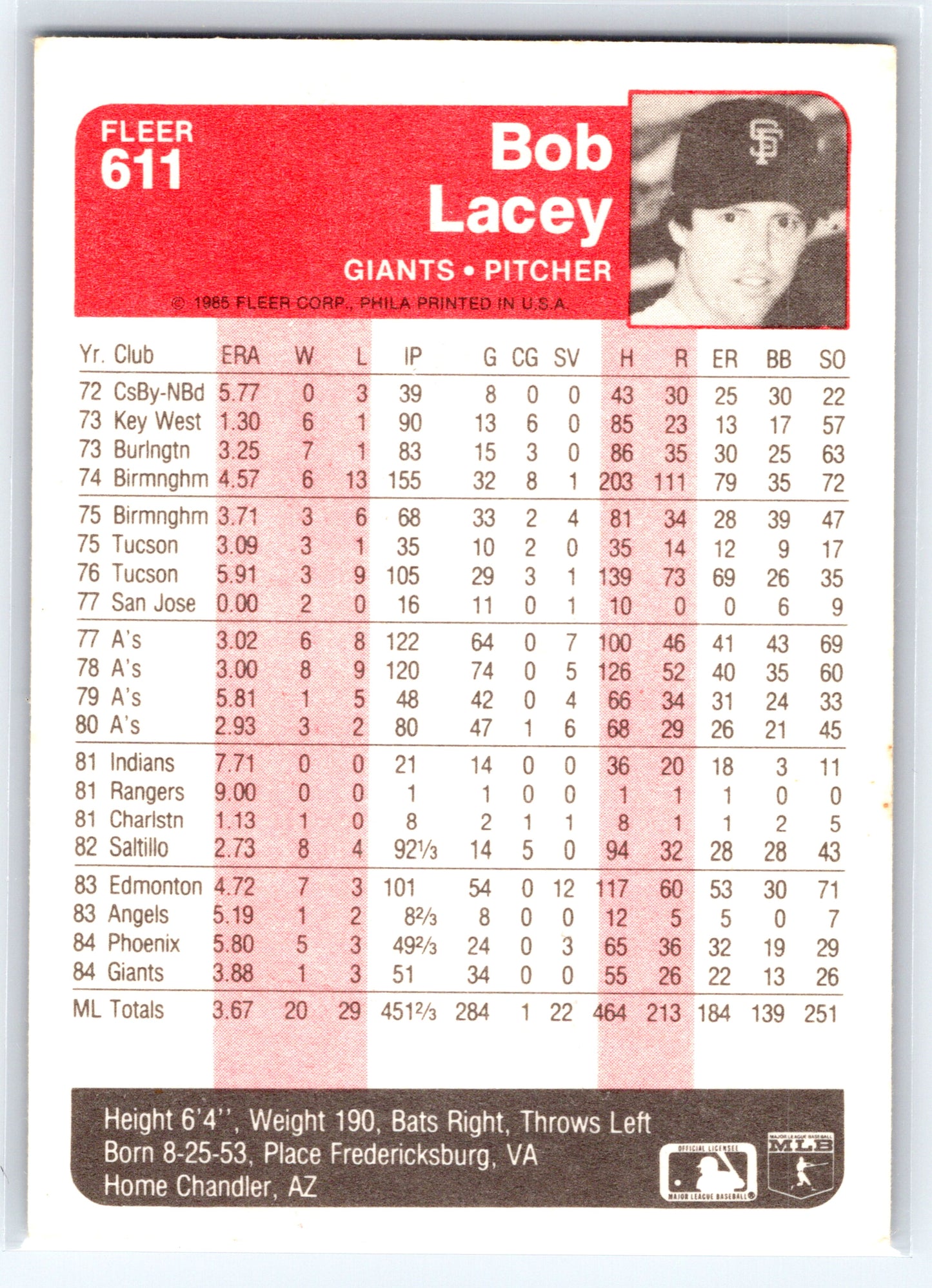 1985 Fleer #611 Bob Lacey