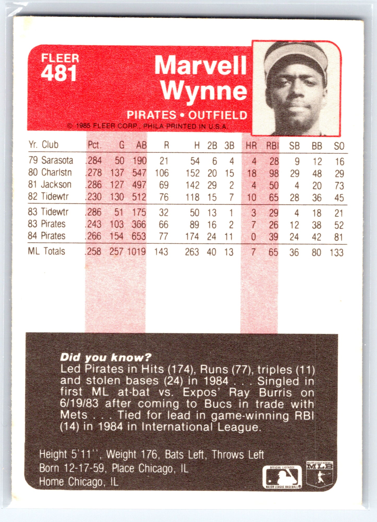 1985 Fleer #481 Marvell Wynne