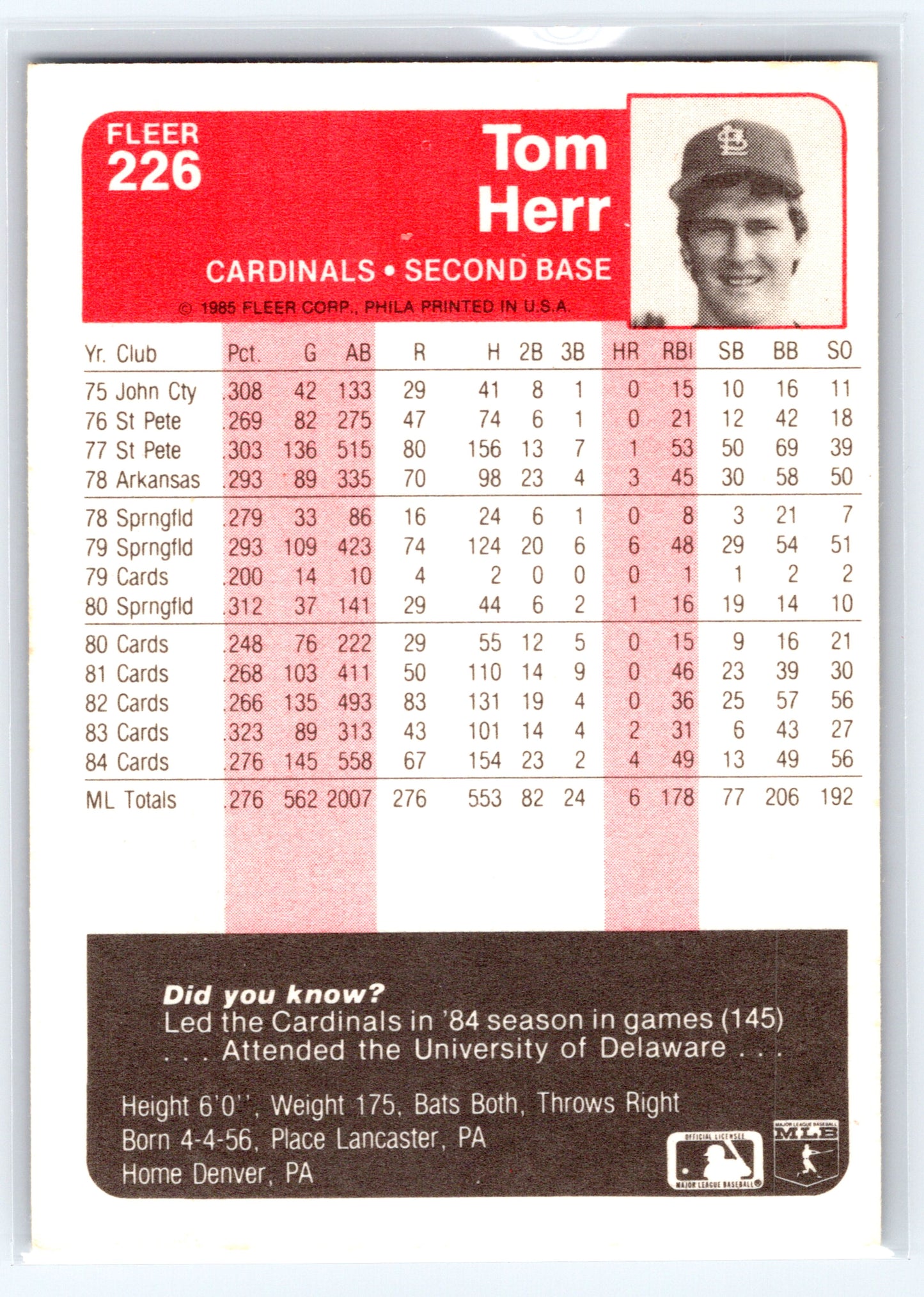 1985 Fleer #226 Tom Herr