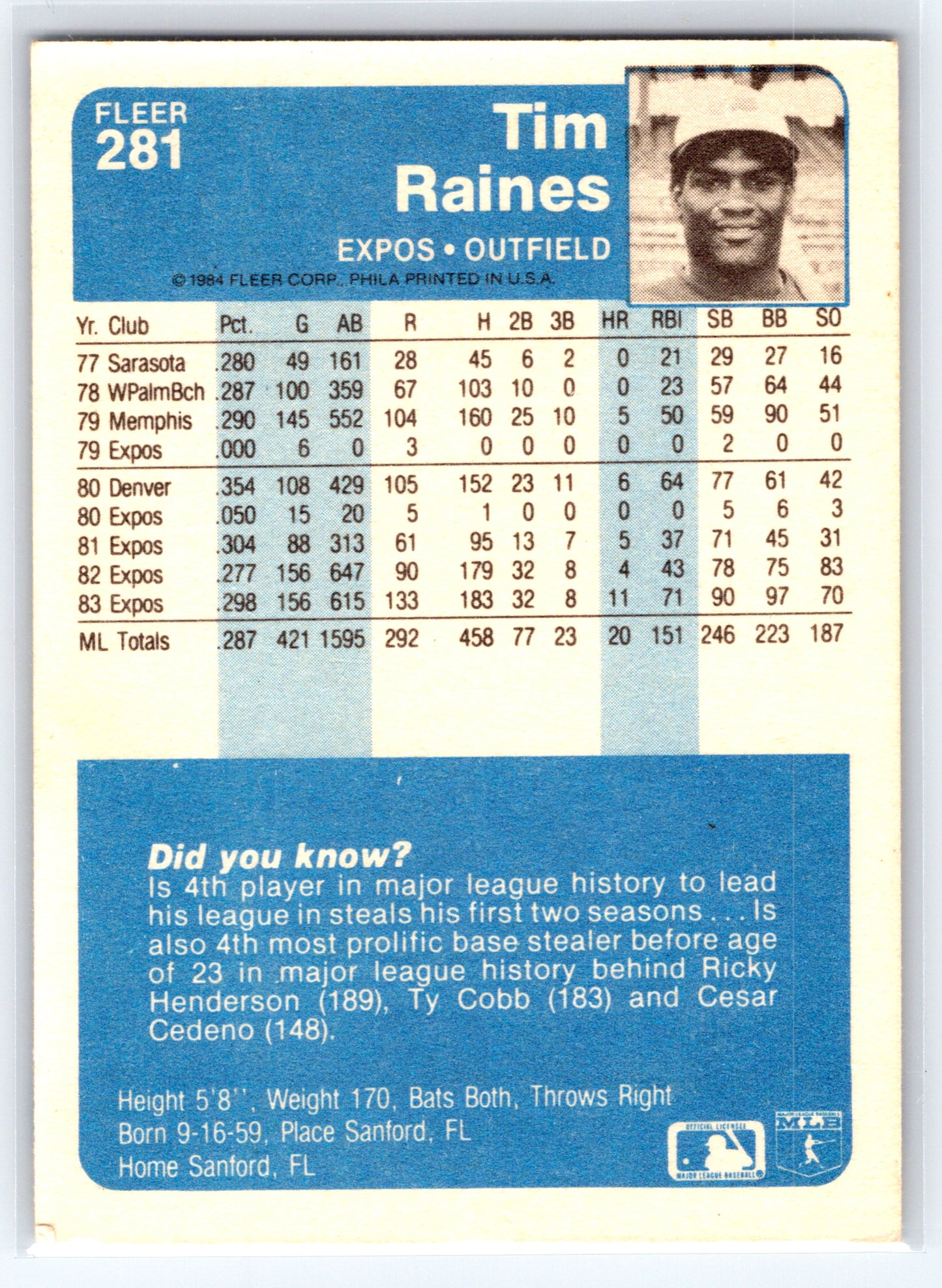 1984 Fleer #281 Tim Raines