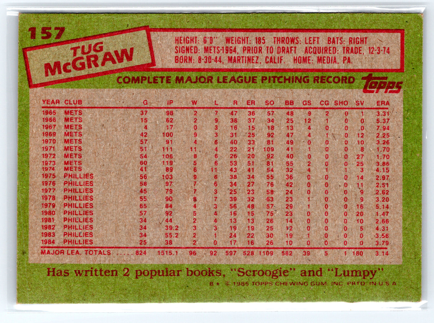 1985 Topps #157 Tug McGraw