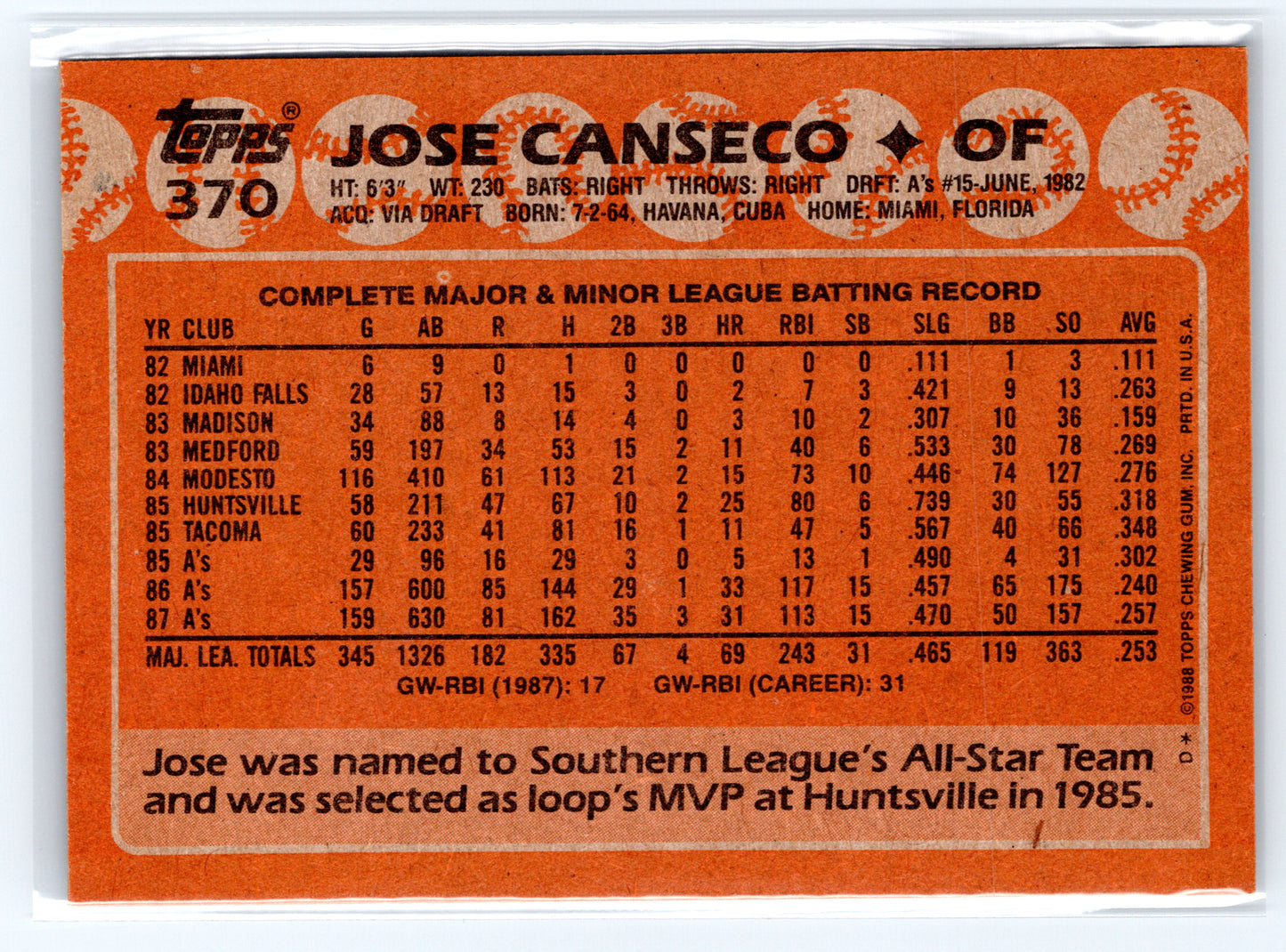 1988 Topps #370 Jose Canseco