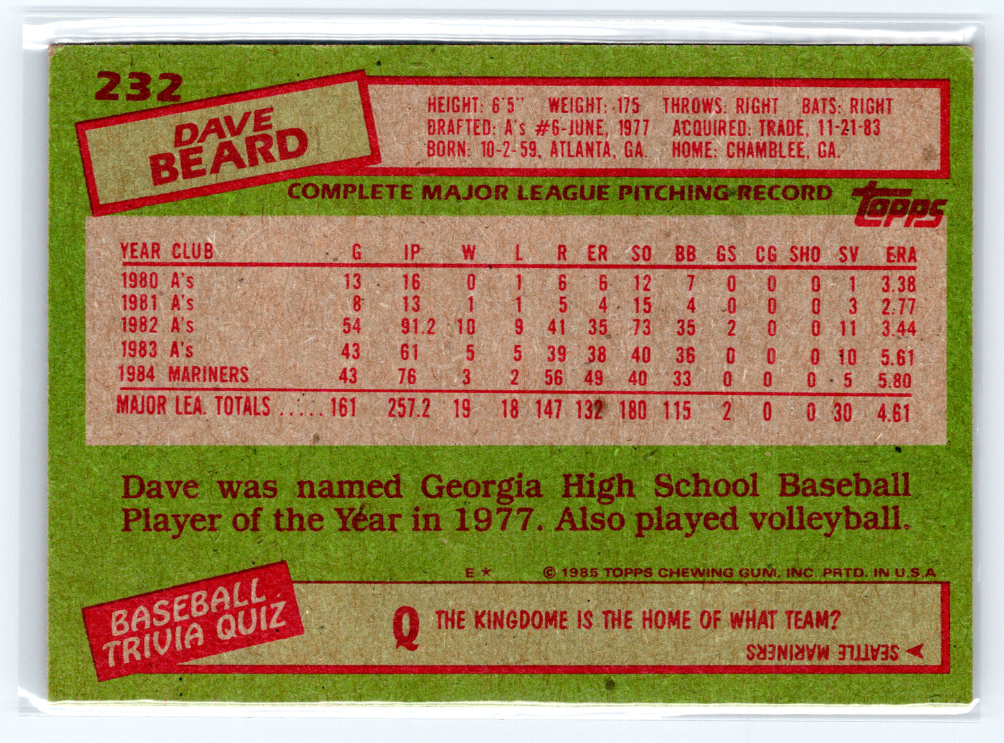 1985 Topps #232 Dave Beard