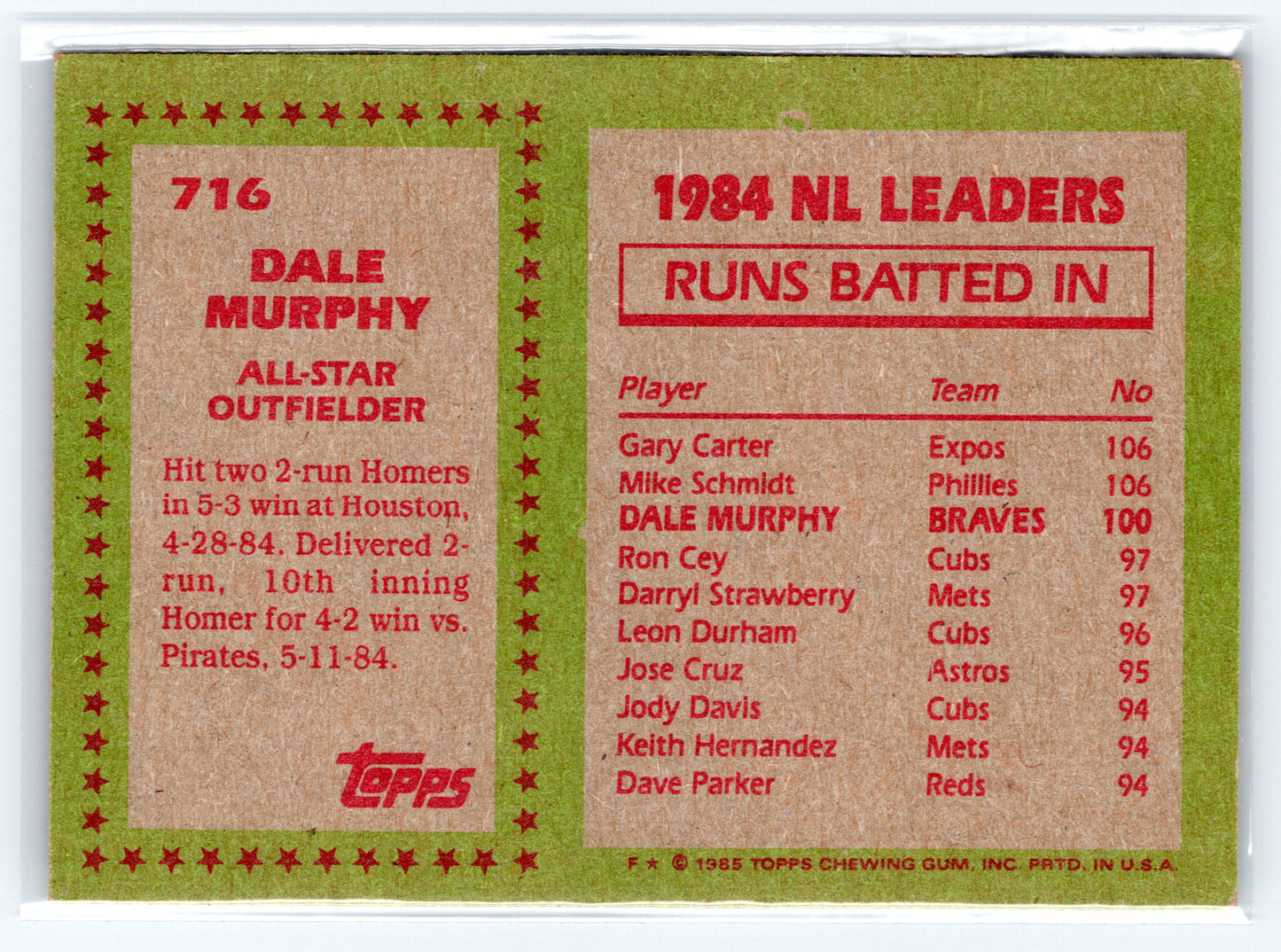 1985 Topps #716 Dale Murphy