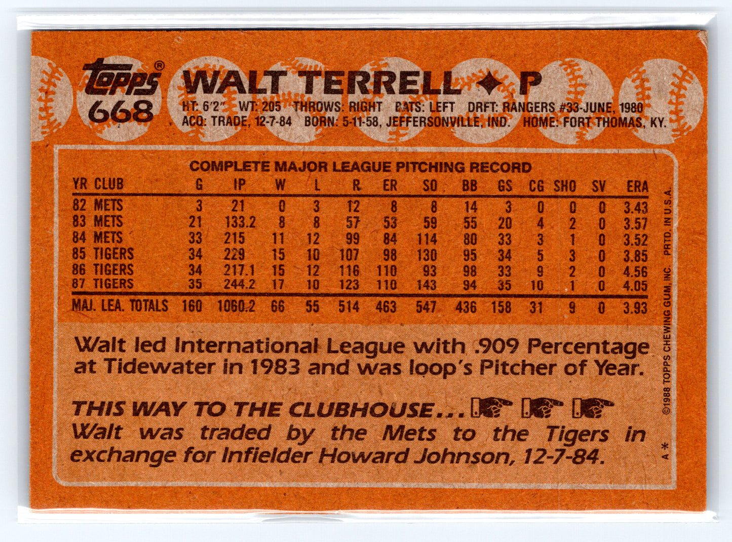 1988 Topps #668 Walt Terrell