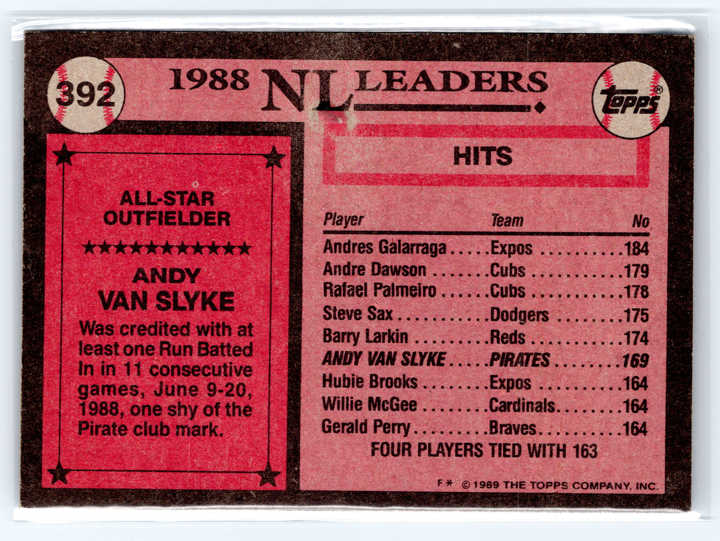 1989 Topps #392 Andy Van Slyke