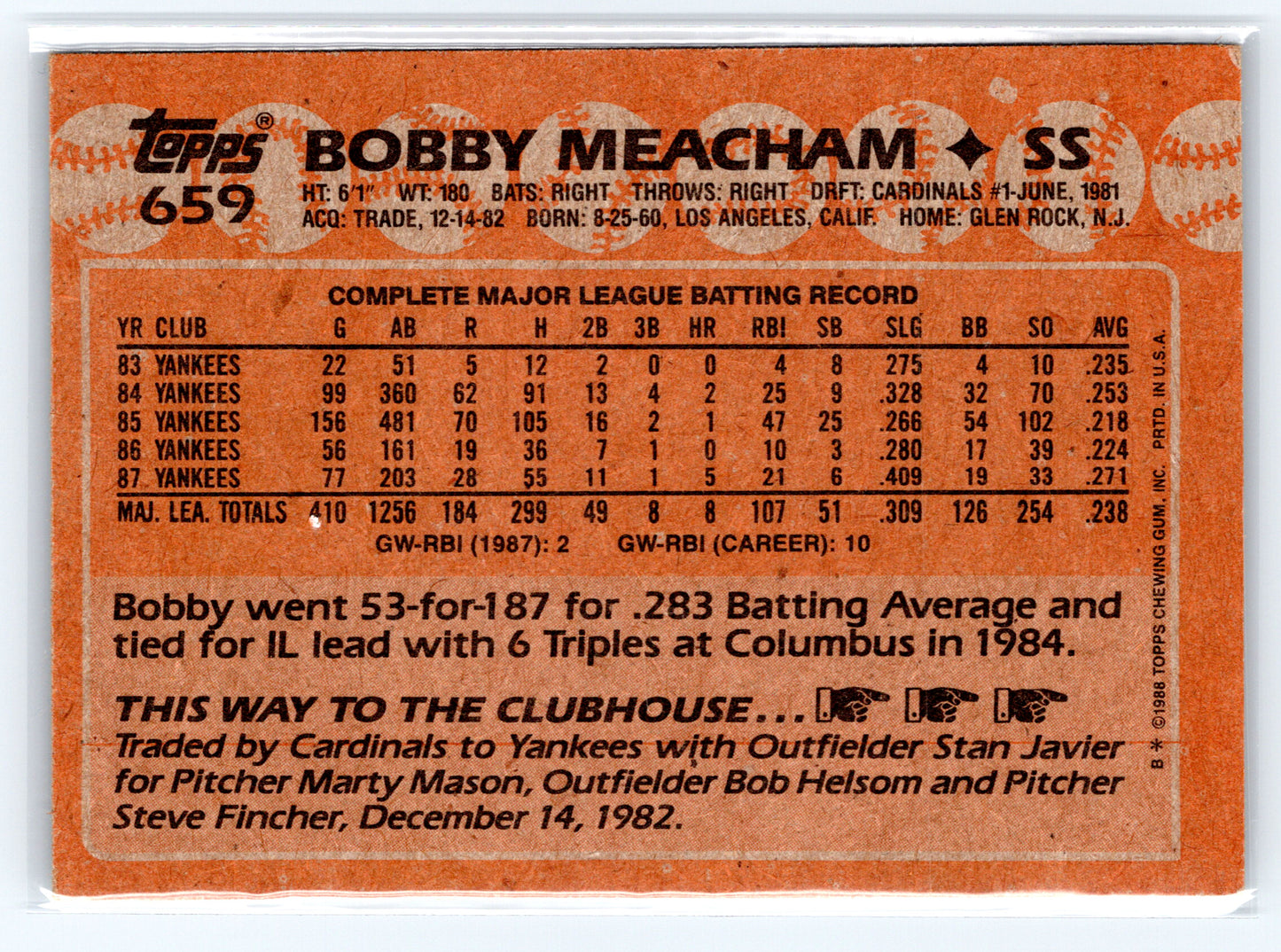 1988 Topps #659 Bobby Meacham