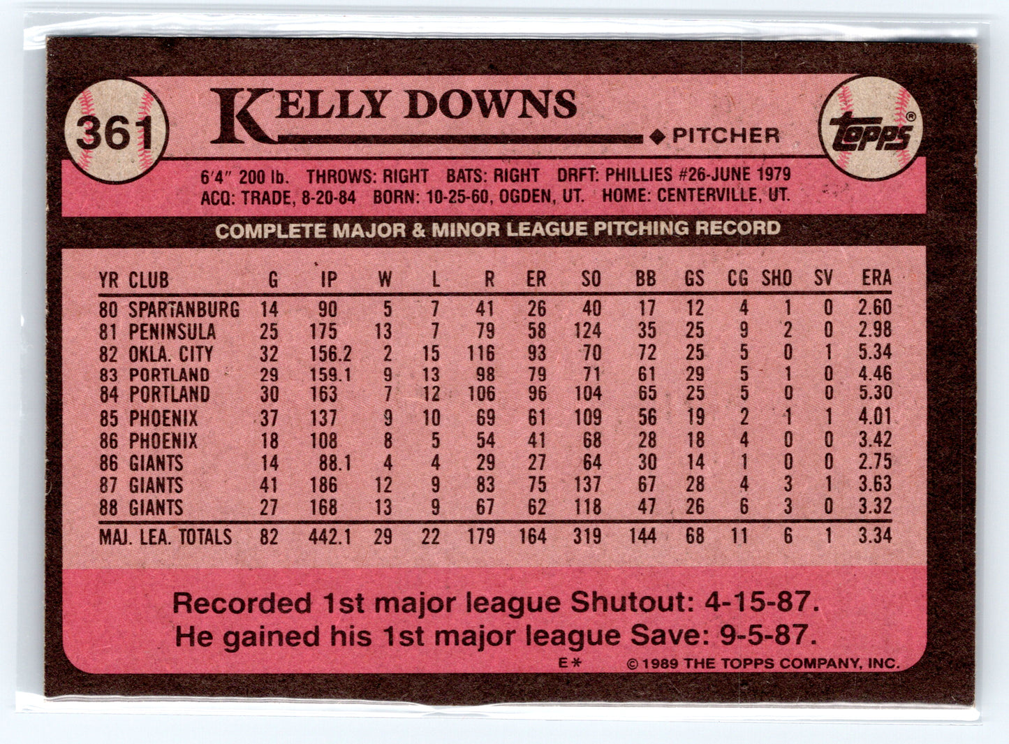 1989 Topps #361 Kelly Downs