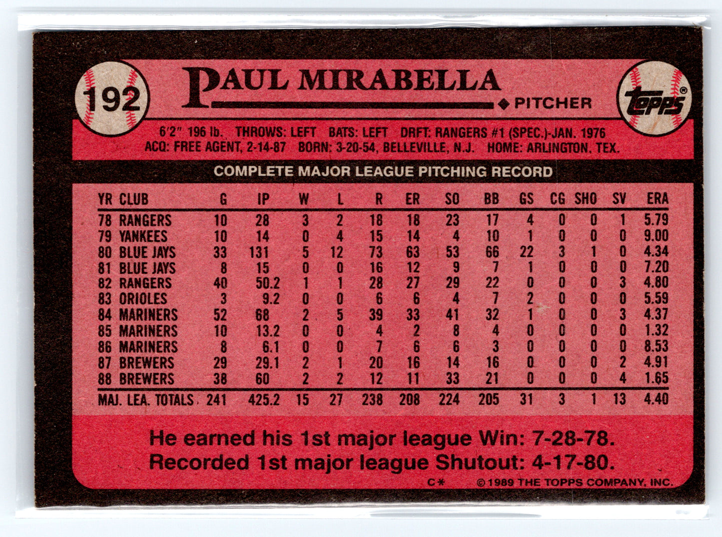 1989 Topps #192 Paul Mirabella