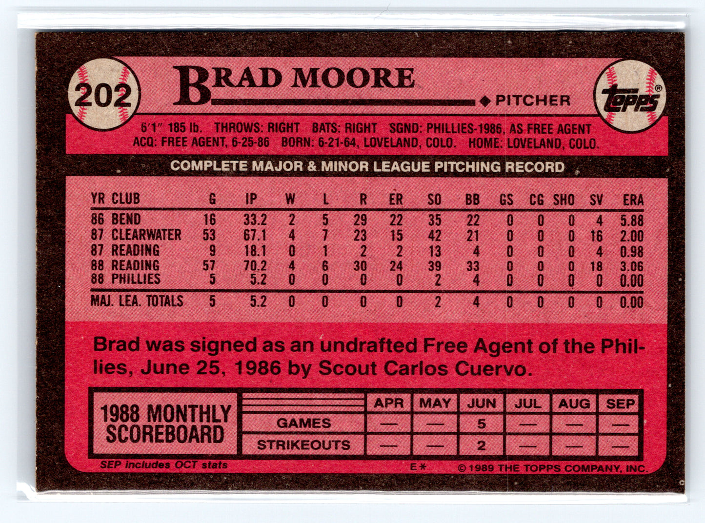 1989 Topps #202 Brad Moore