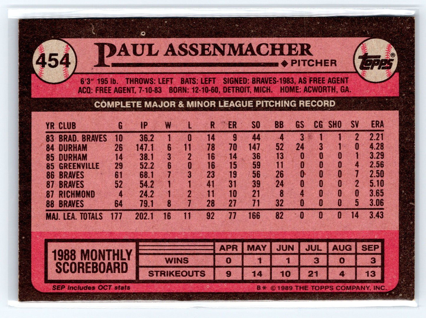 1989 Topps #454 Paul Assenmacher