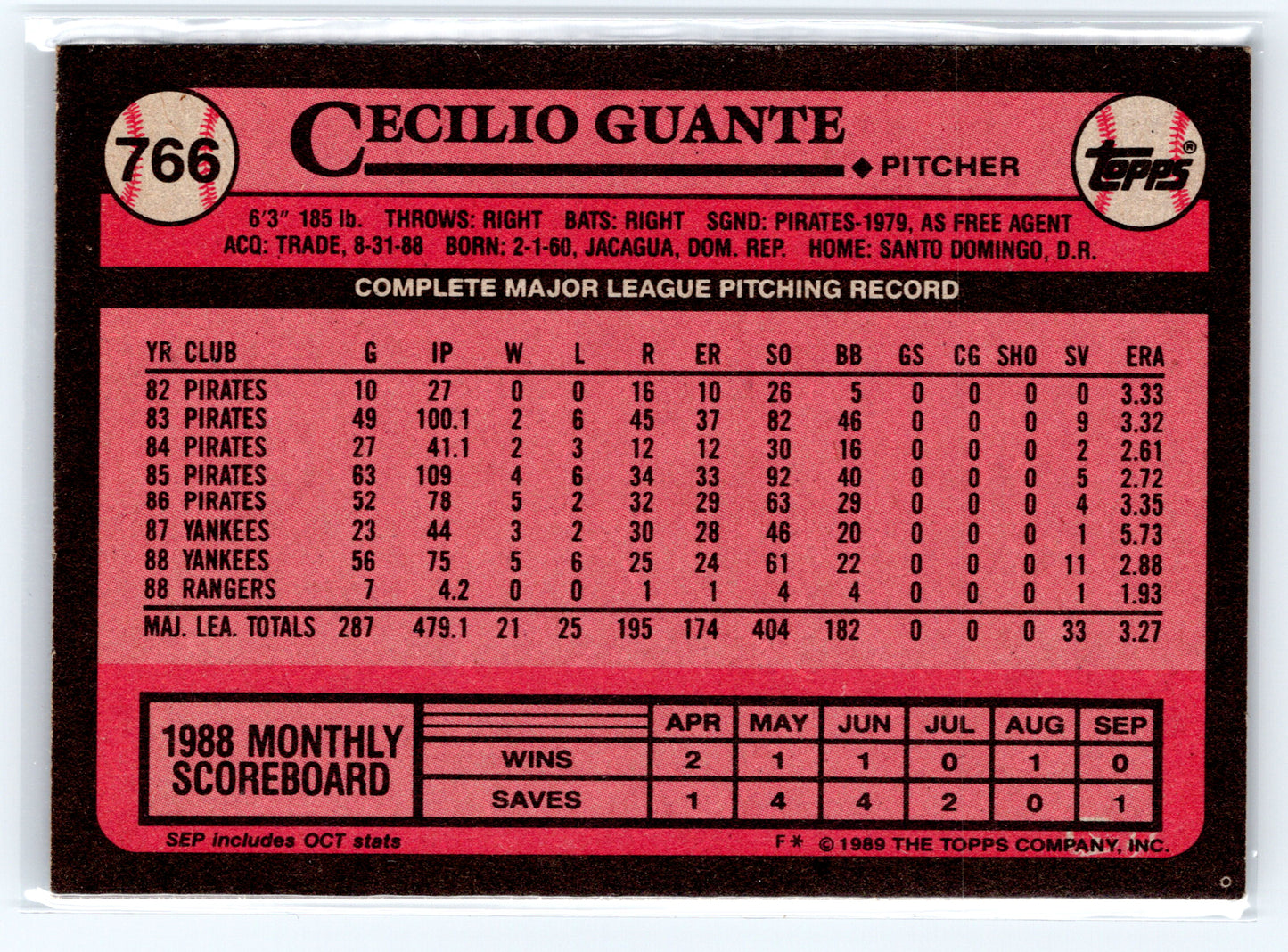1989 Topps #766 Cecilio Guante
