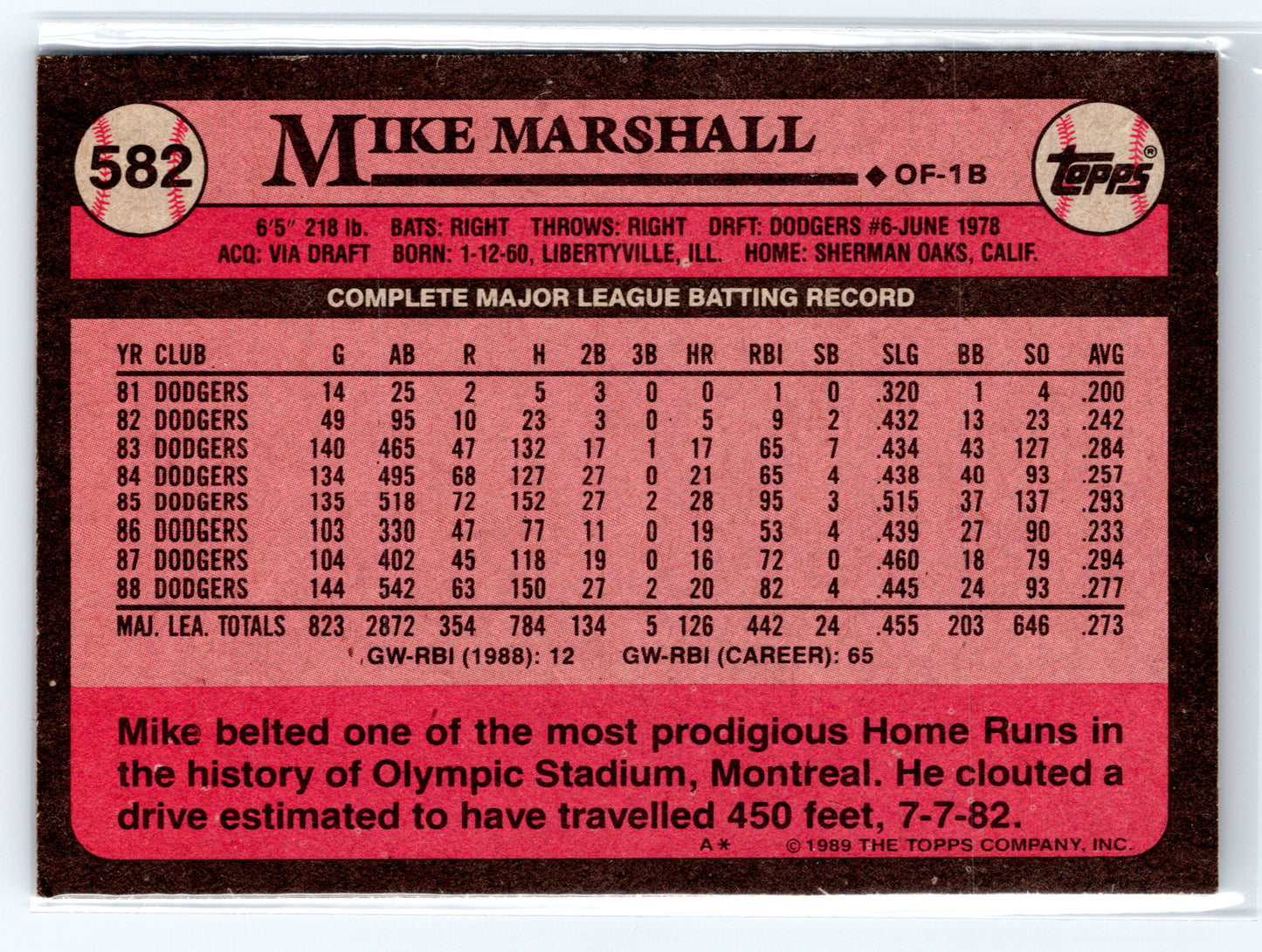 1989 Topps #582 Mike Marshall