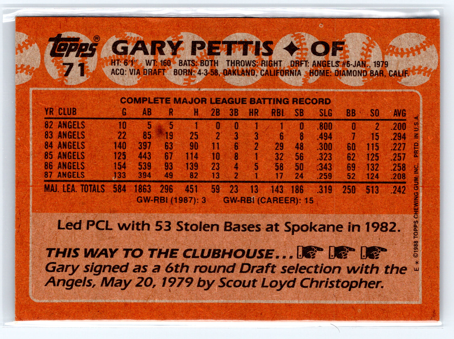 1988 Topps #71 Gary Pettis