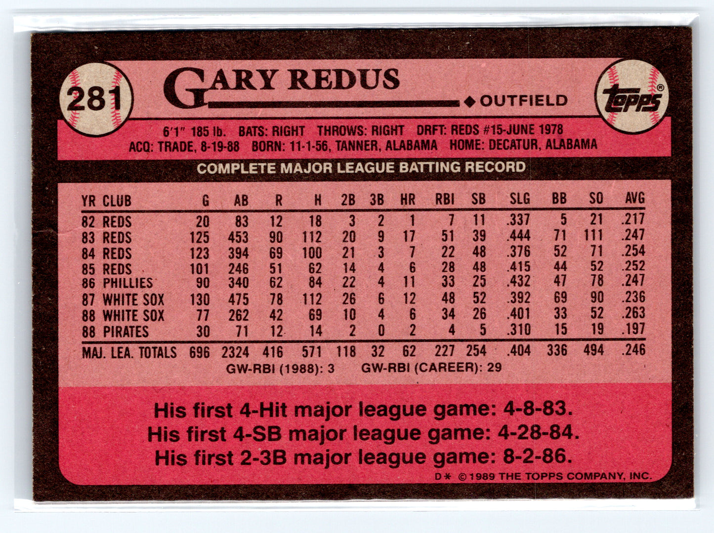 1989 Topps #281 Gary Redus