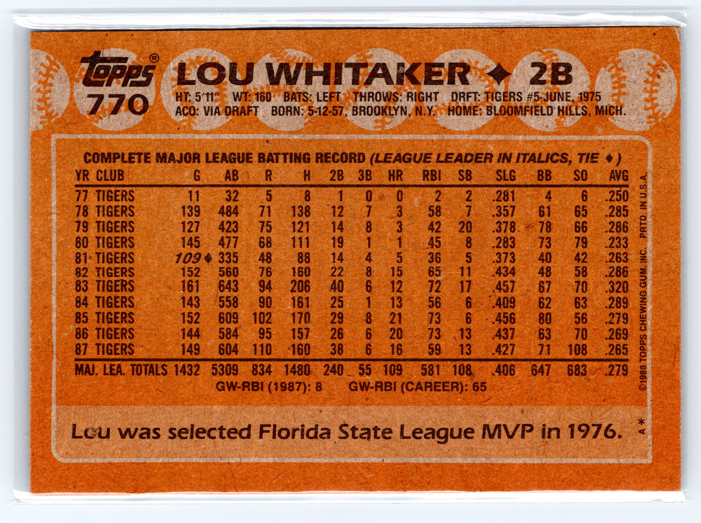 1988 Topps #770 Lou Whitaker