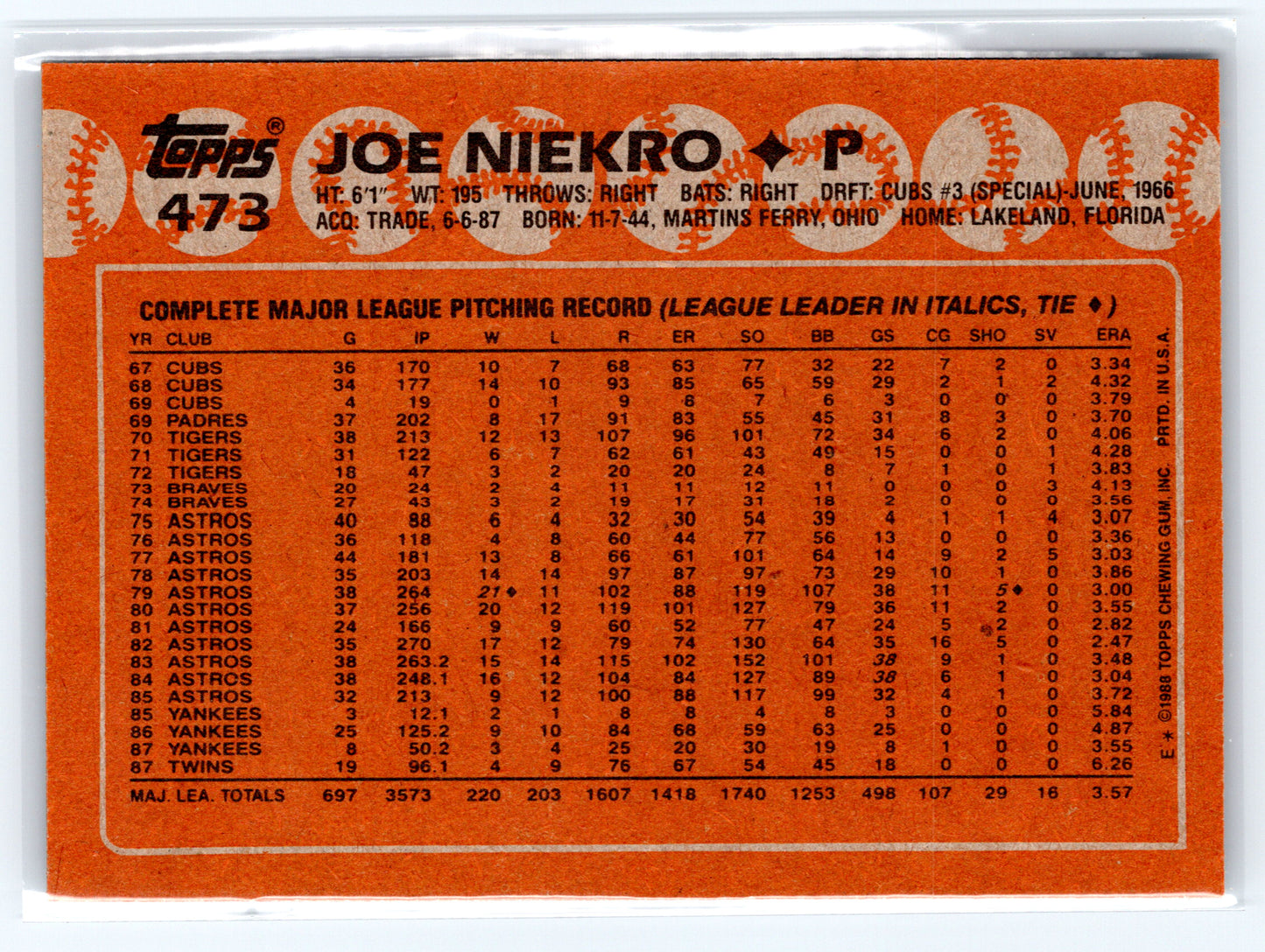 1988 Topps #473 Joe Niekro