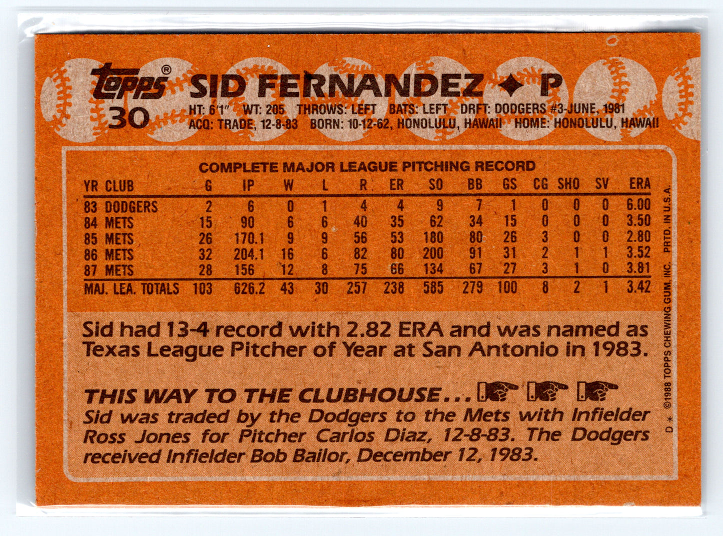 1988 Topps #30 Sid Fernandez