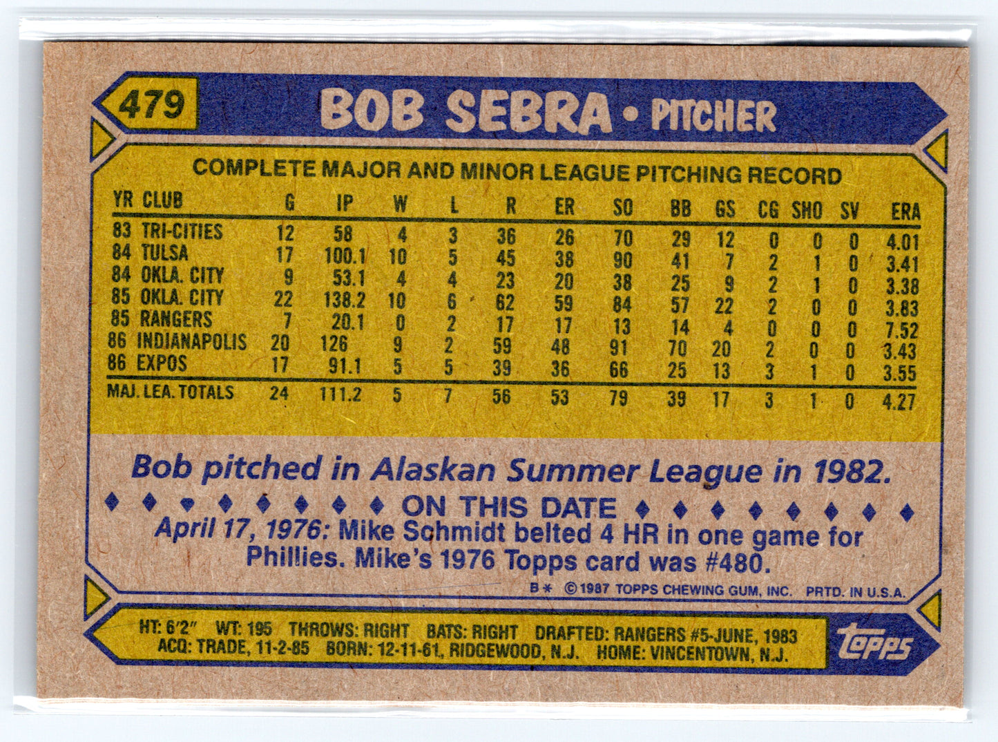 1987 Topps #479 Bob Sebra