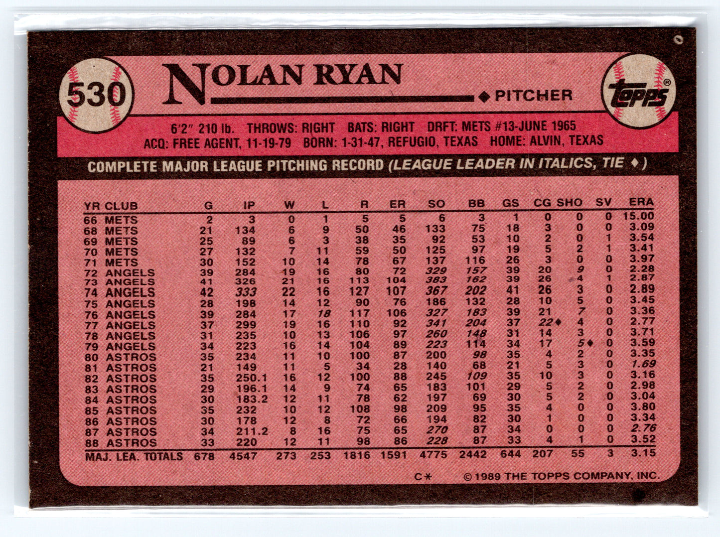 1989 Topps #530 Nolan Ryan