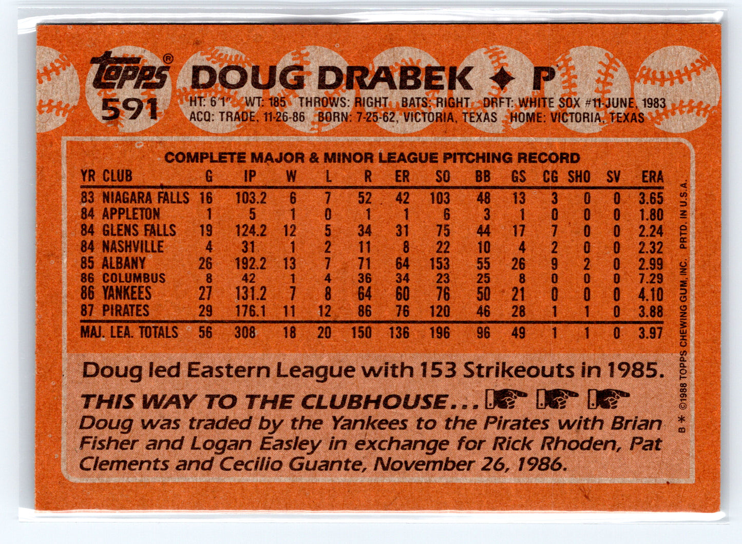 1988 Topps #591 Doug Drabek
