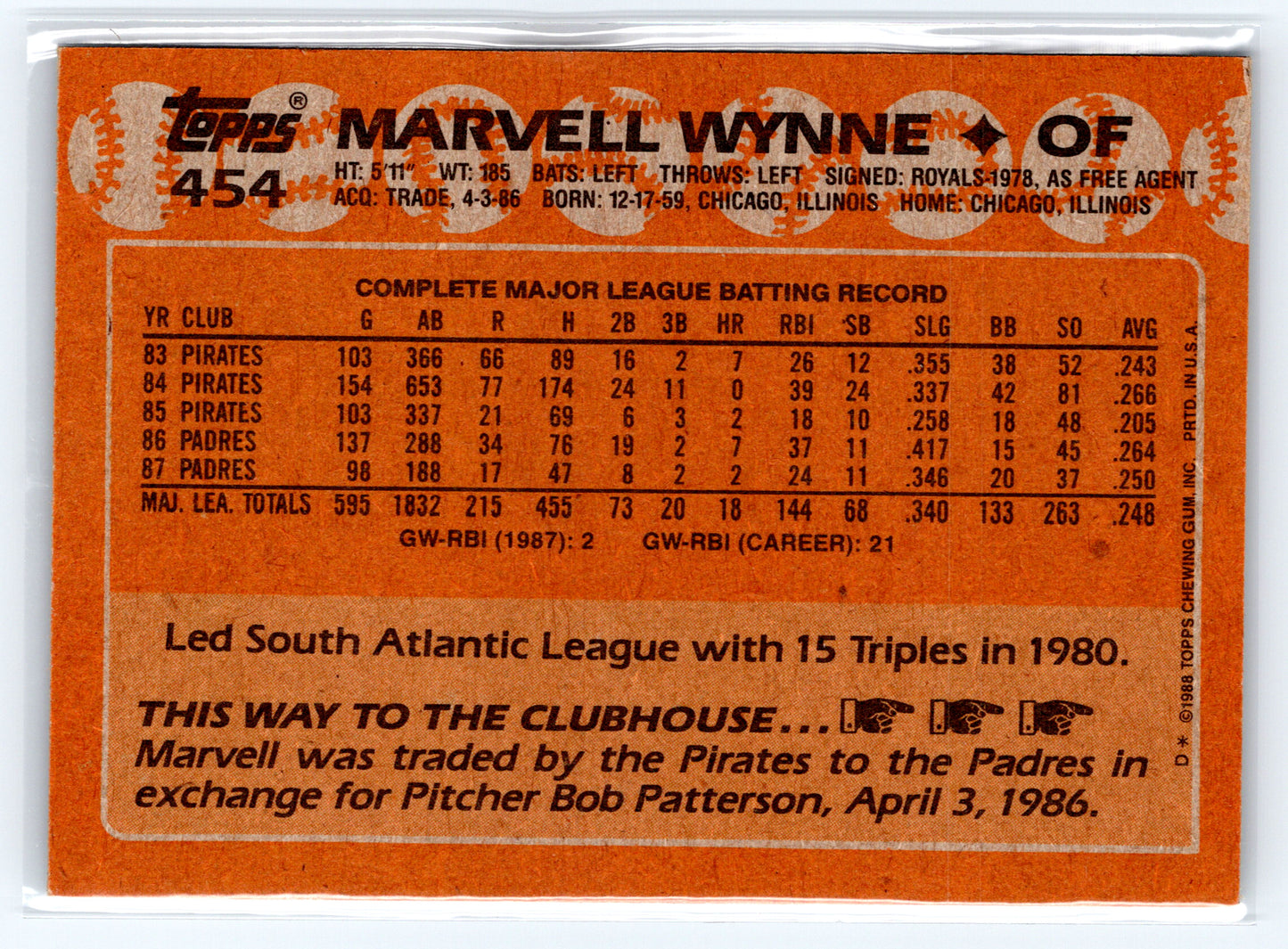 1988 Topps #454 Marvell Wynne