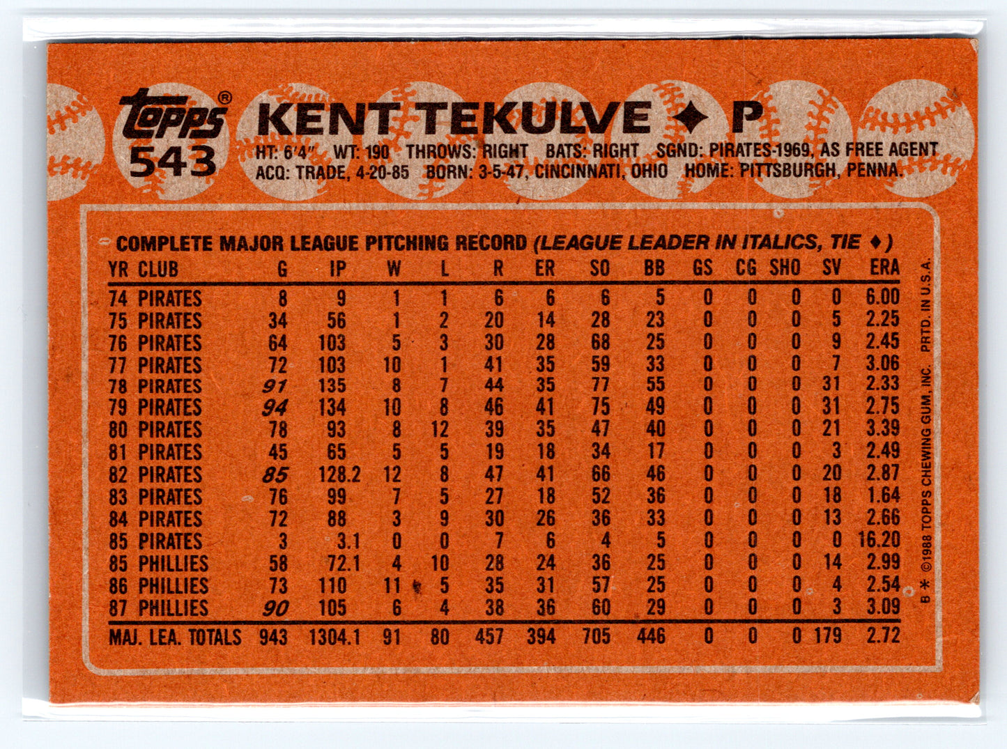 1988 Topps #543 Kent Tekulve