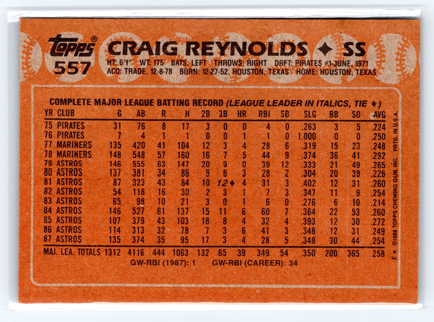 1988 Topps #557 Craig Reynolds