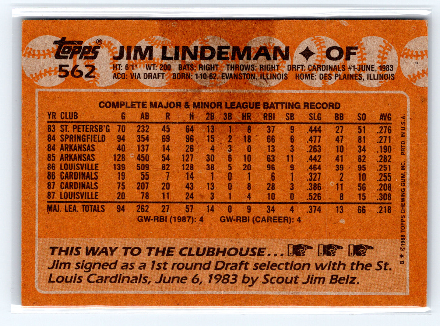 1988 Topps #562 Jim Lindeman