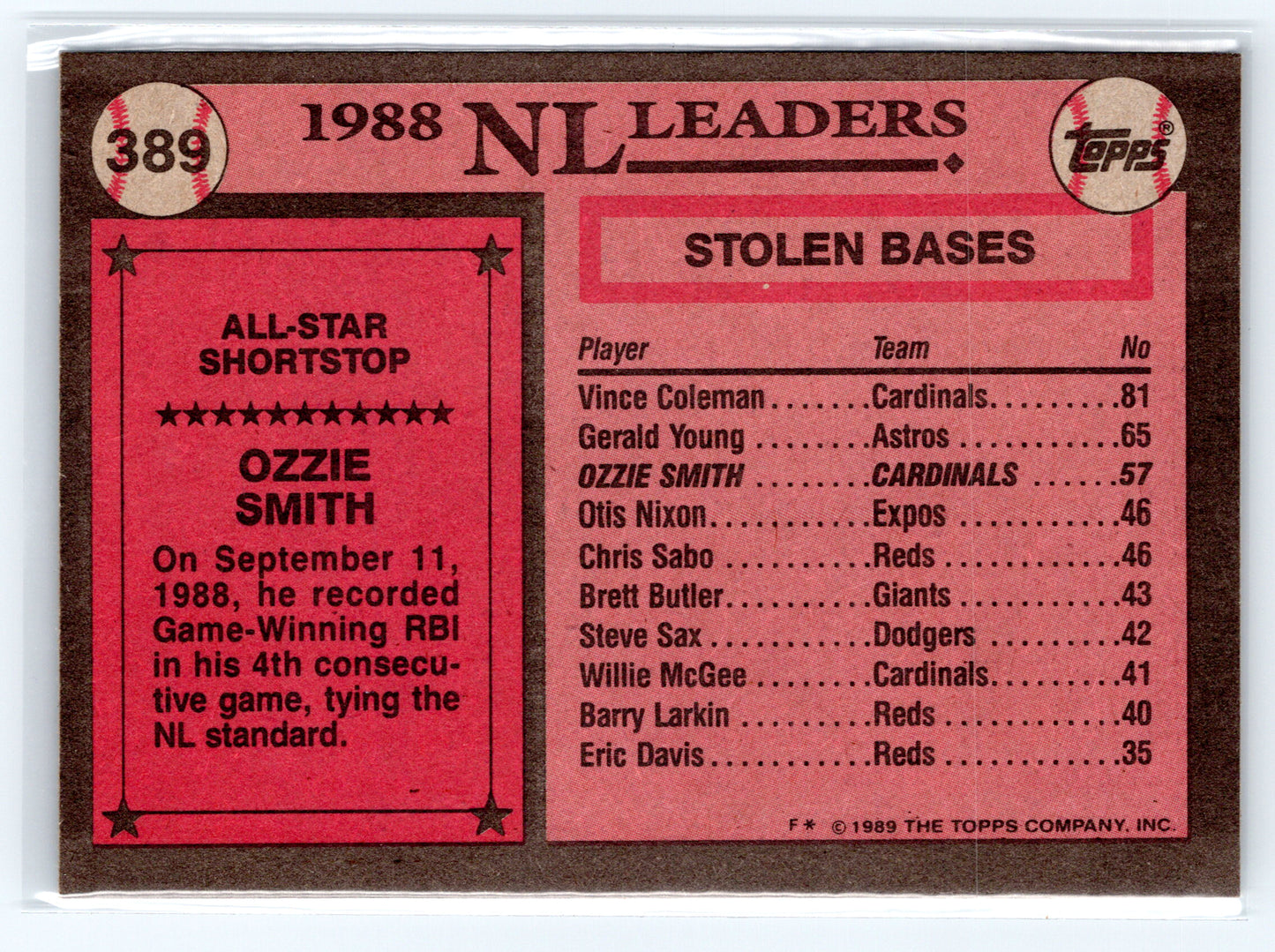 1989 Topps #389 Ozzie Smith