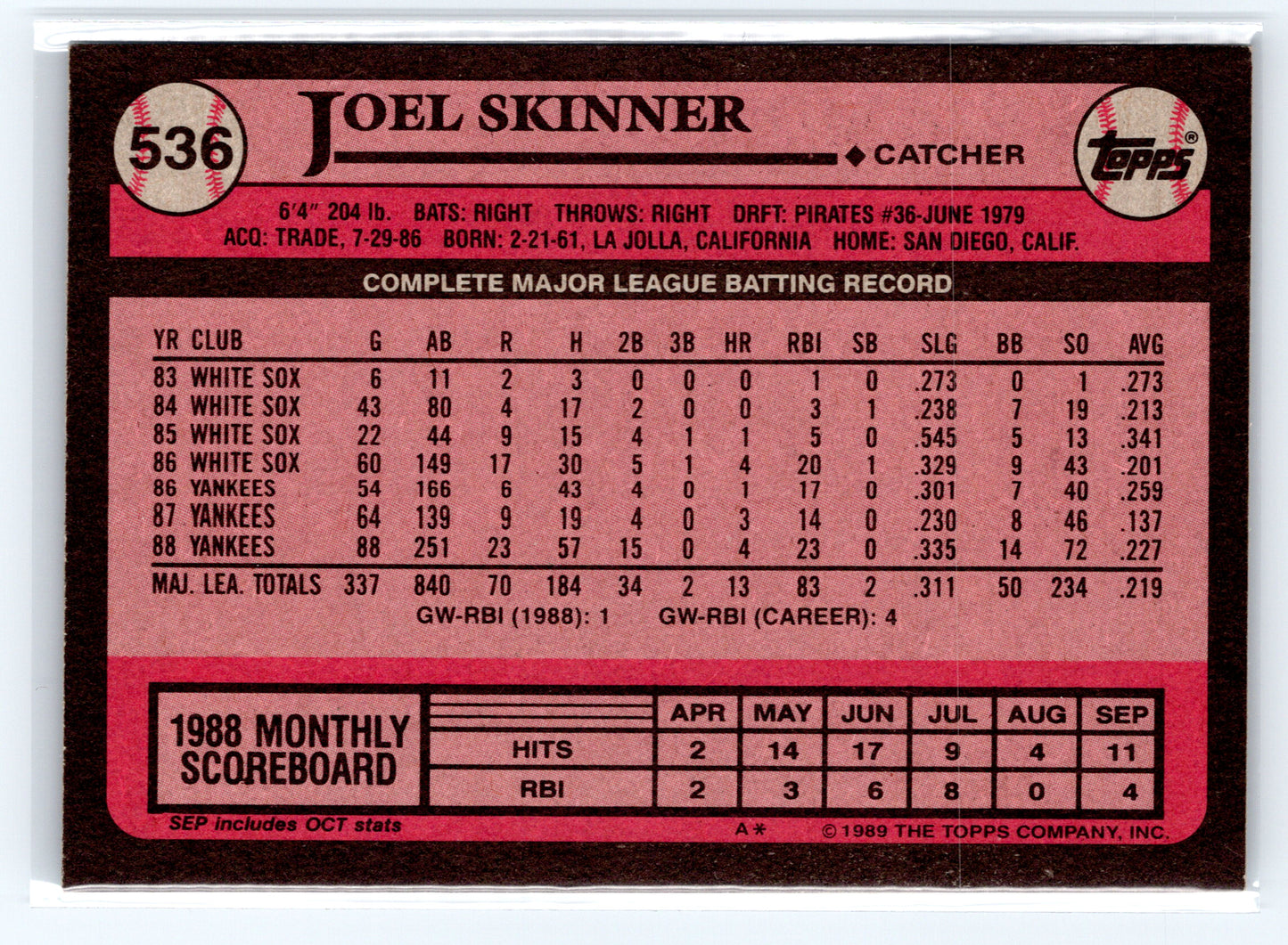 1989 Topps #536 Joel Skinner