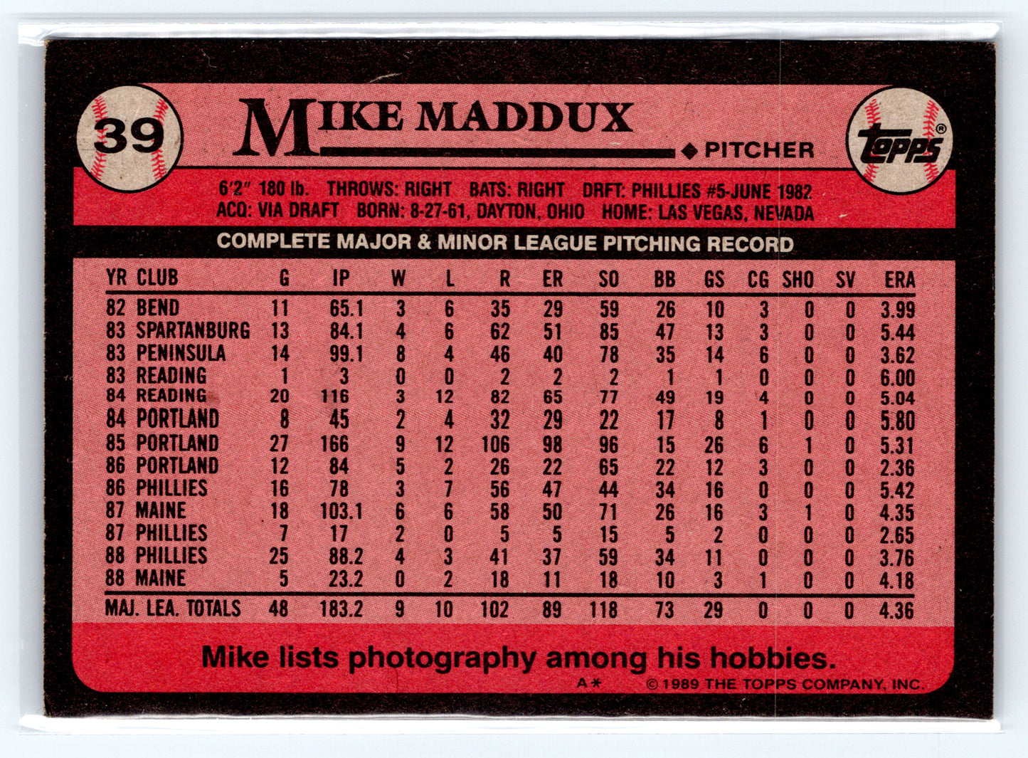 1989 Topps #39 Mike Maddux