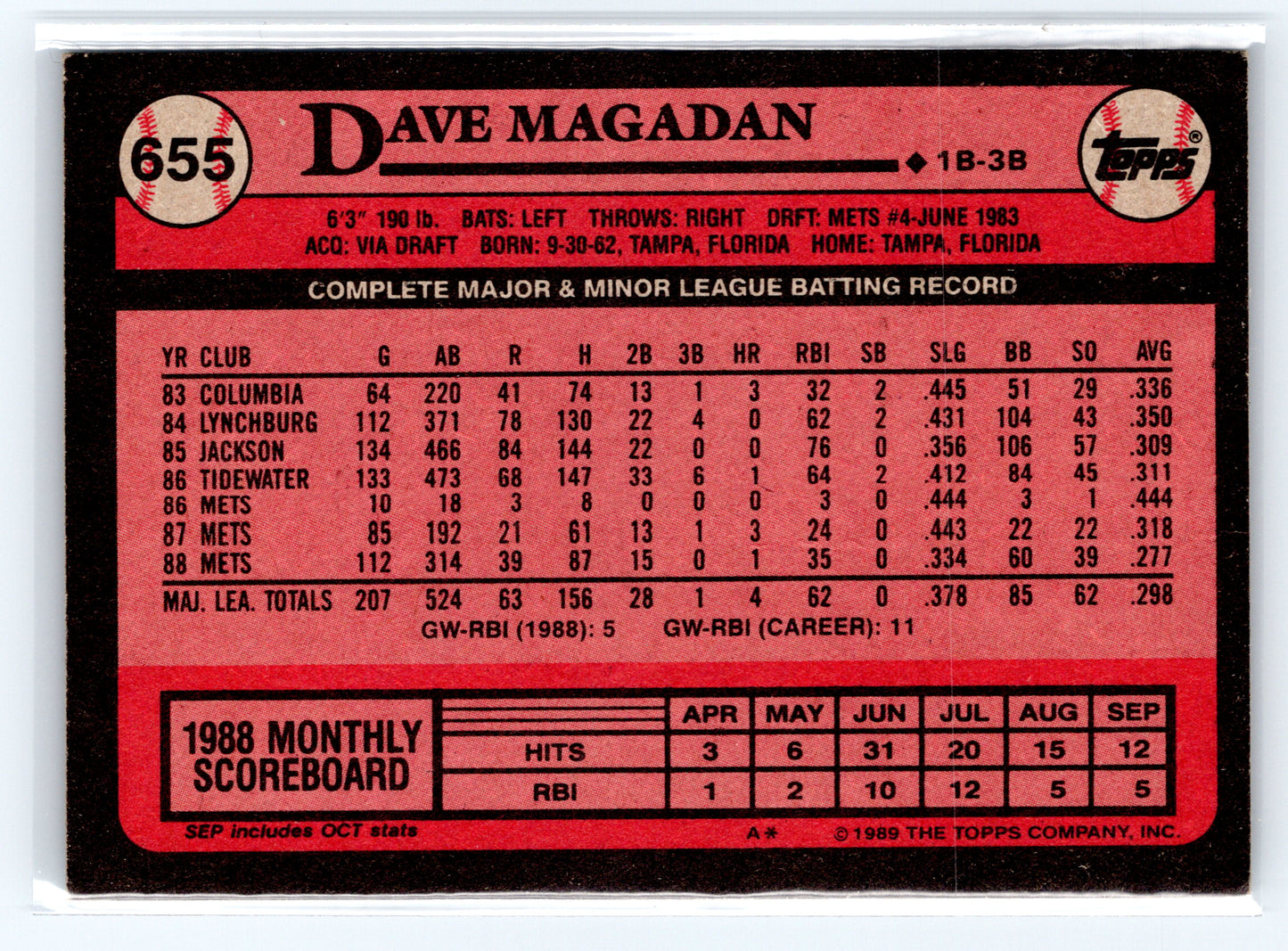 1989 Topps #655 Dave Magadan
