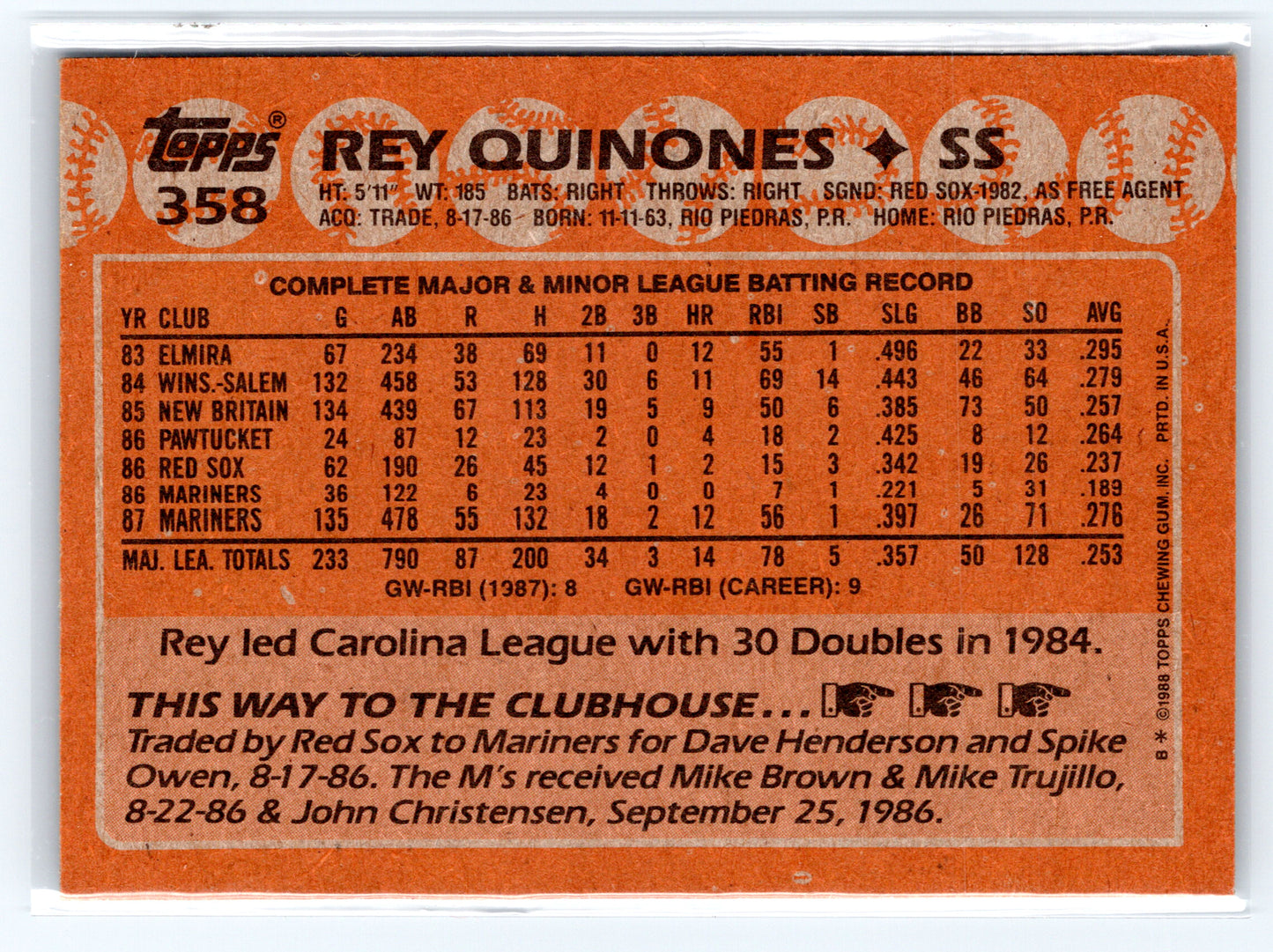 1988 Topps #358 Rey Quinones