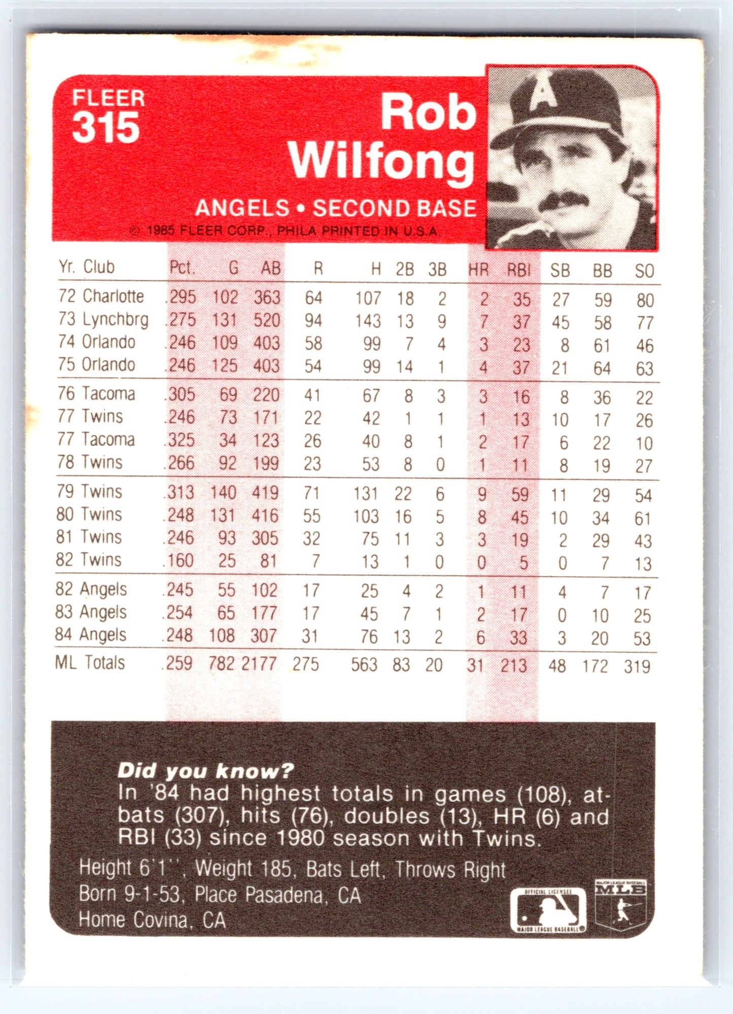 1985 Fleer #315 Rob Wilfong