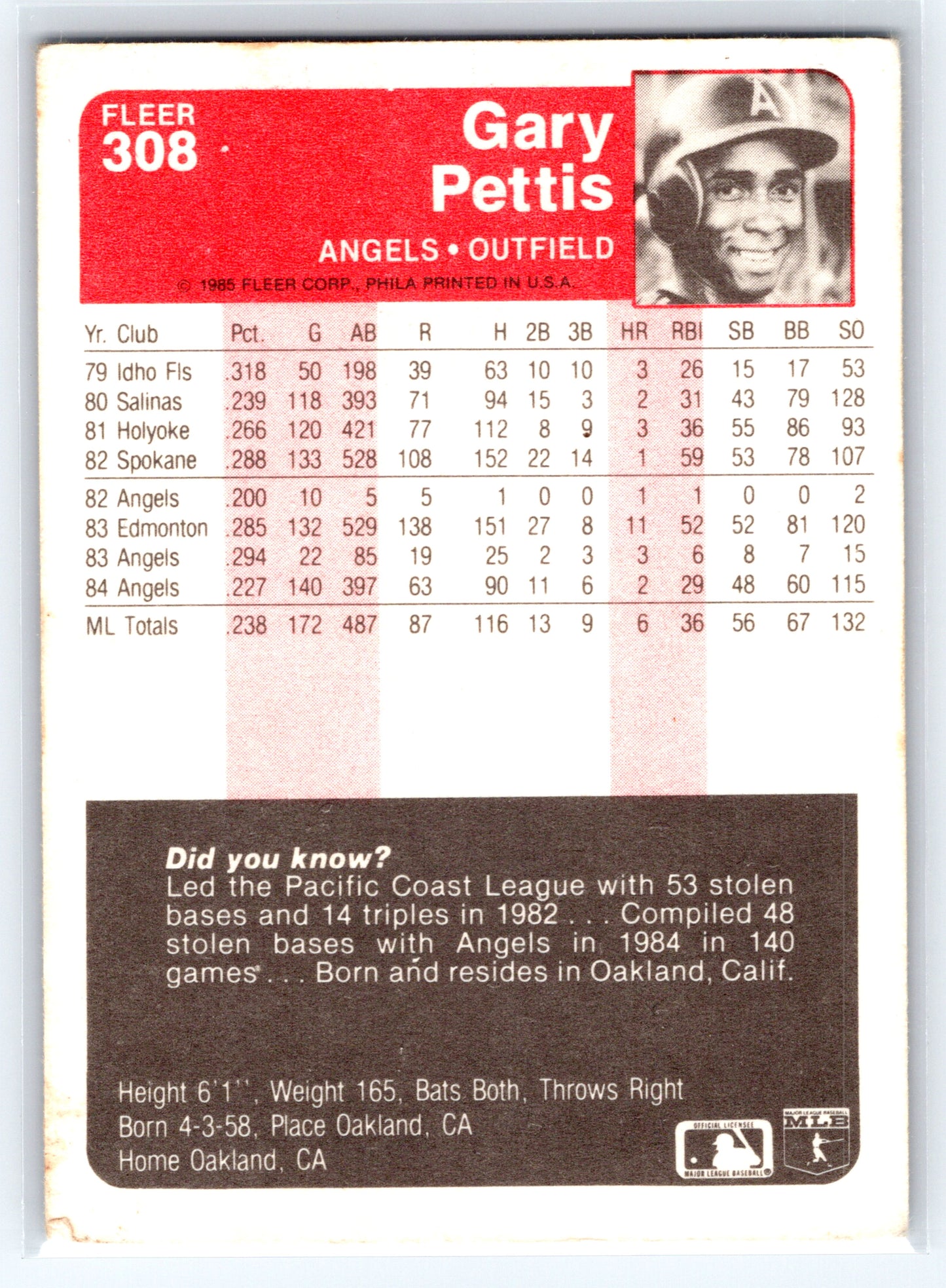 1985 Fleer #308 Gary Pettis