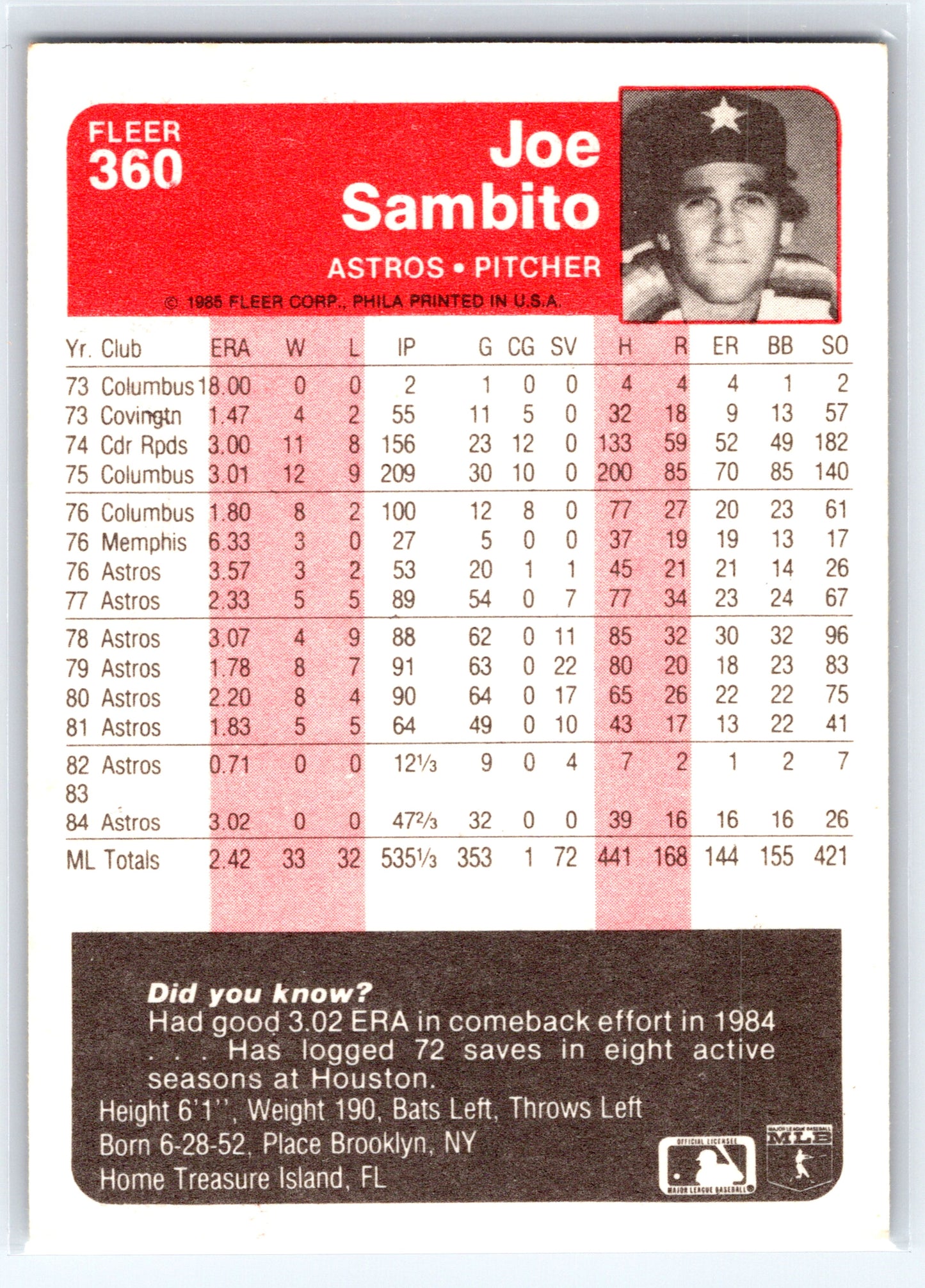 1985 Fleer #360 Joe Sambito