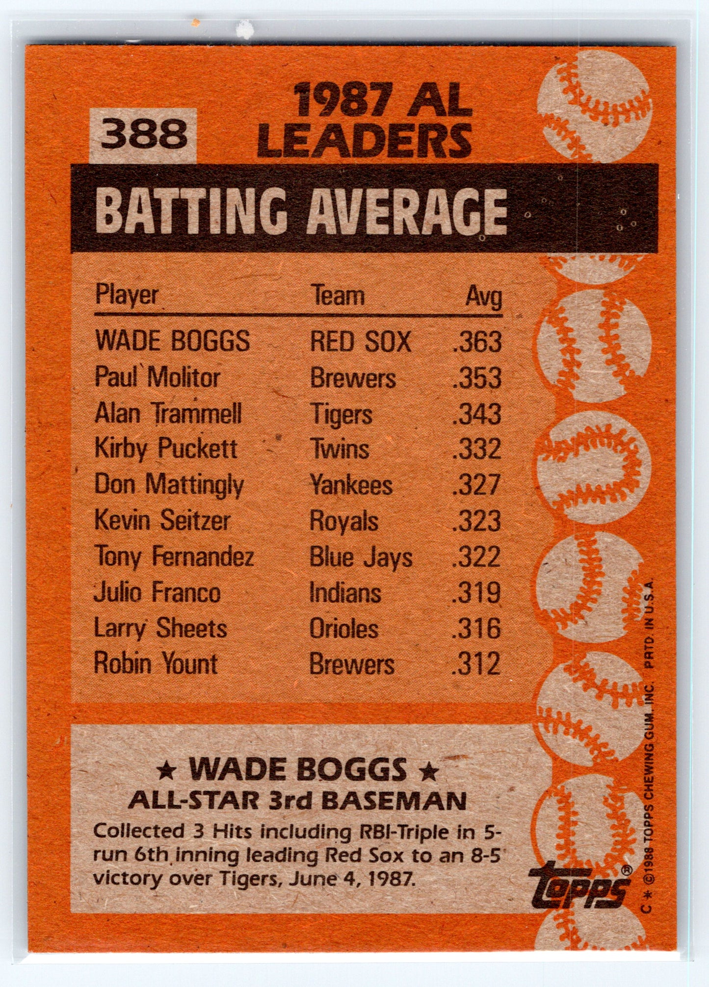 1988 Topps #388 Wade Boggs