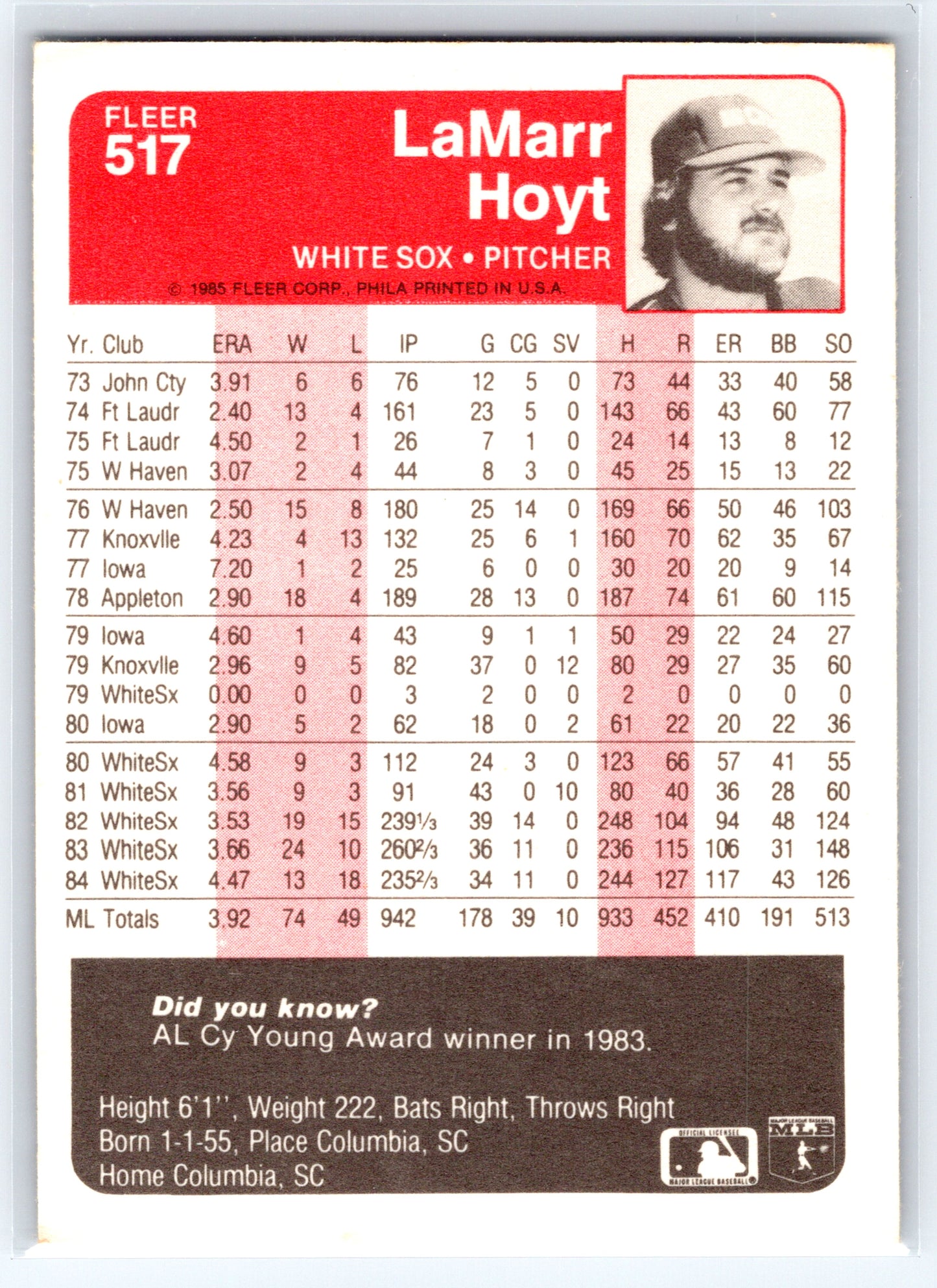1985 Fleer #517 LaMarr Hoyt