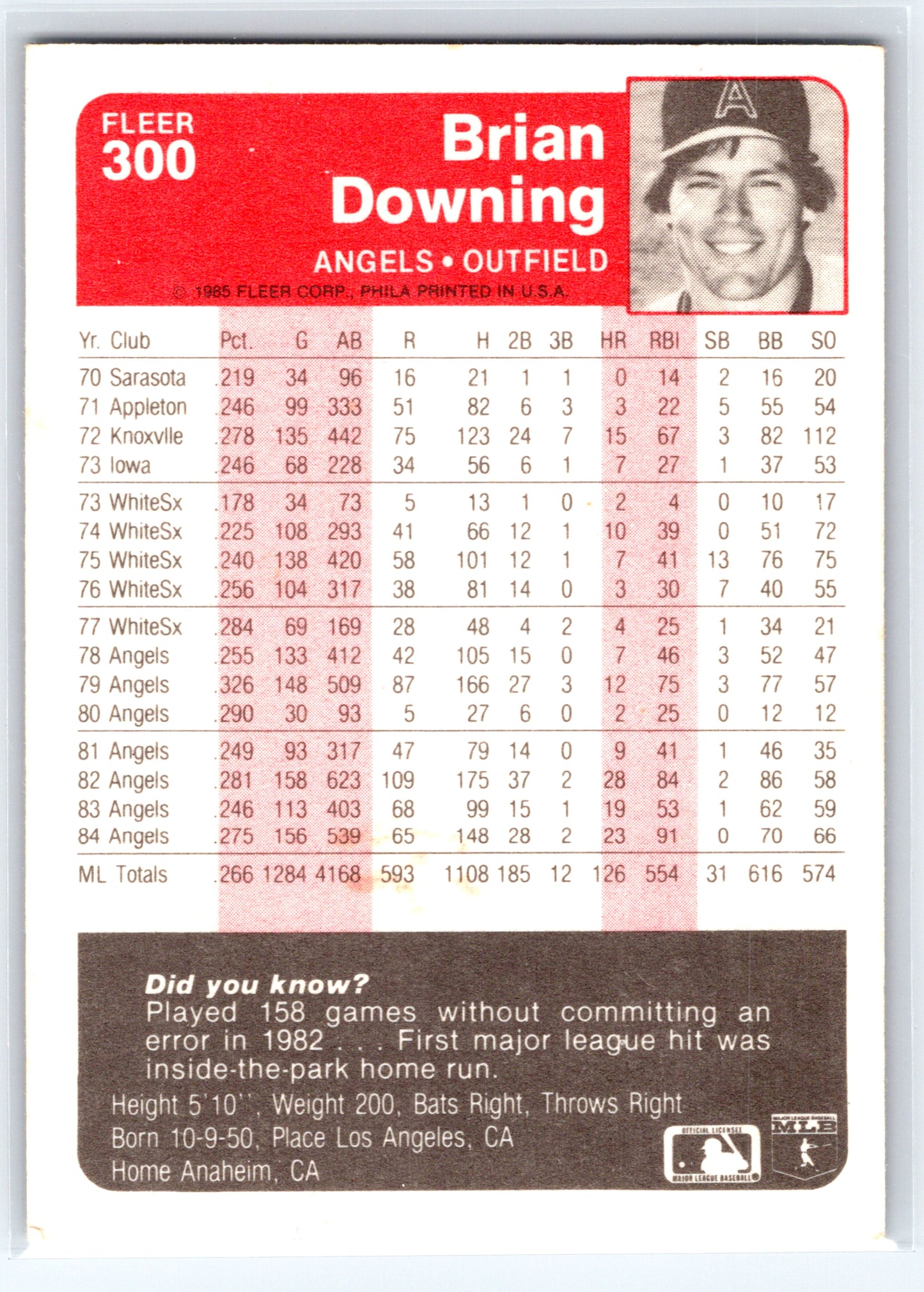 1985 Fleer #300 Brian Downing
