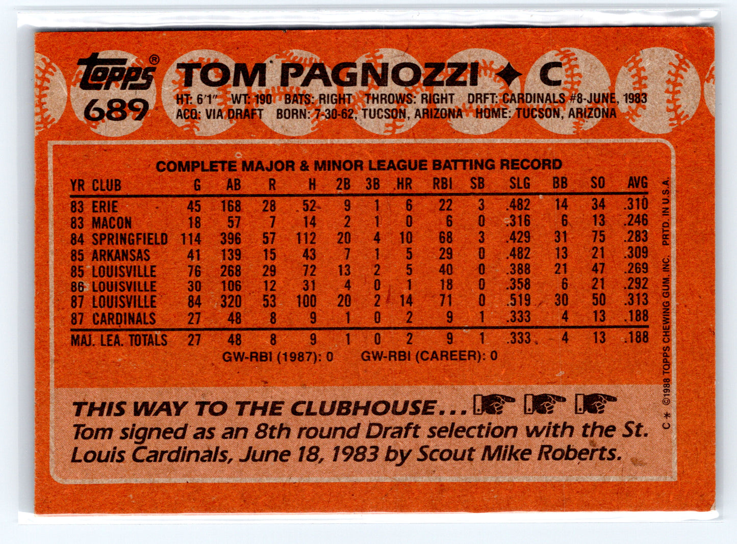 1988 Topps #689 Tom Pagnozzi