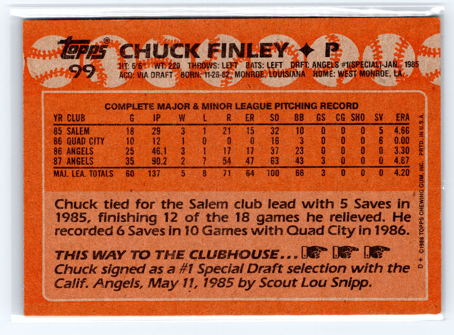 1988 Topps #99 Chuck Finley