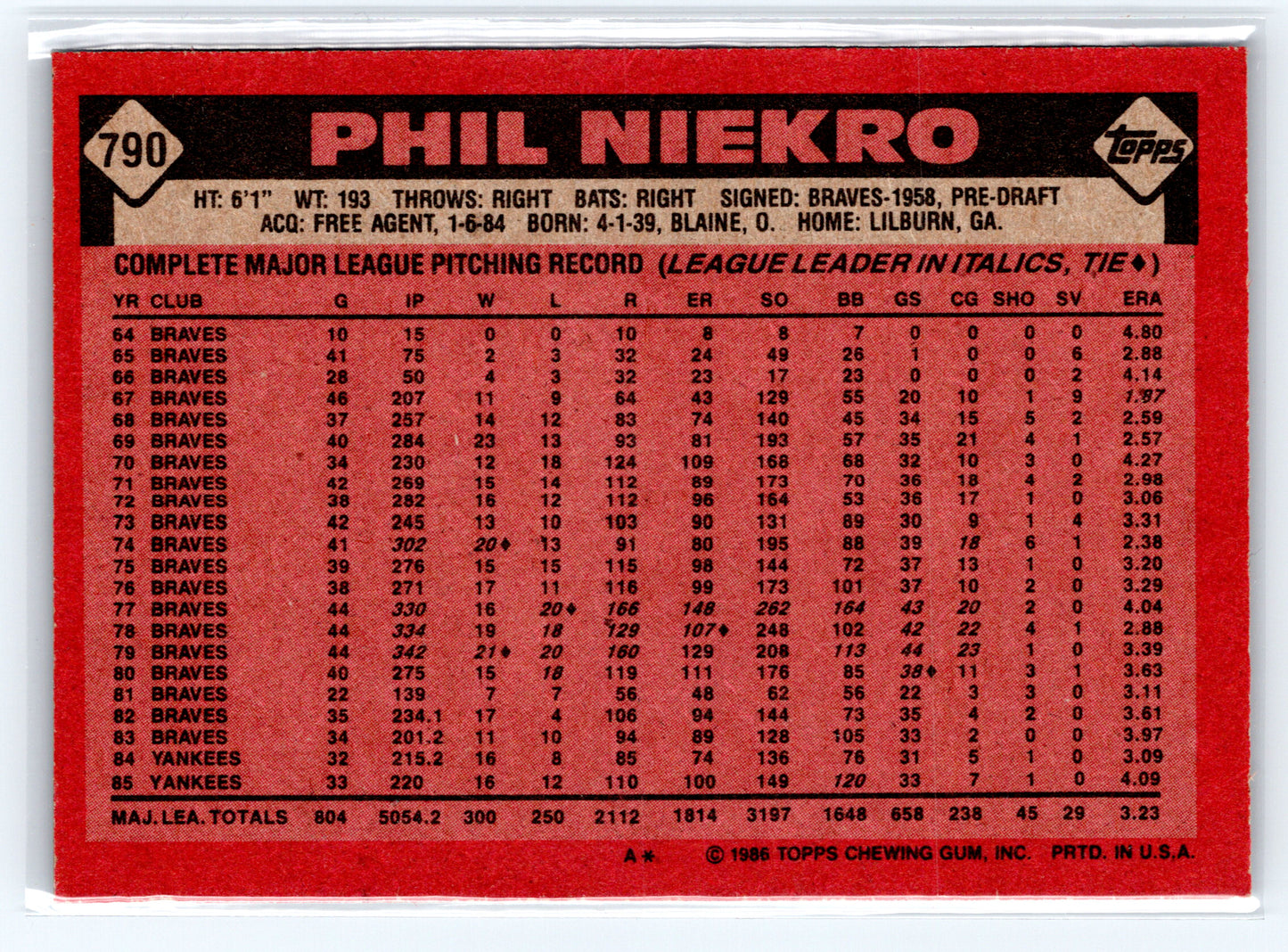 1986 Topps #790 Phil Niekro