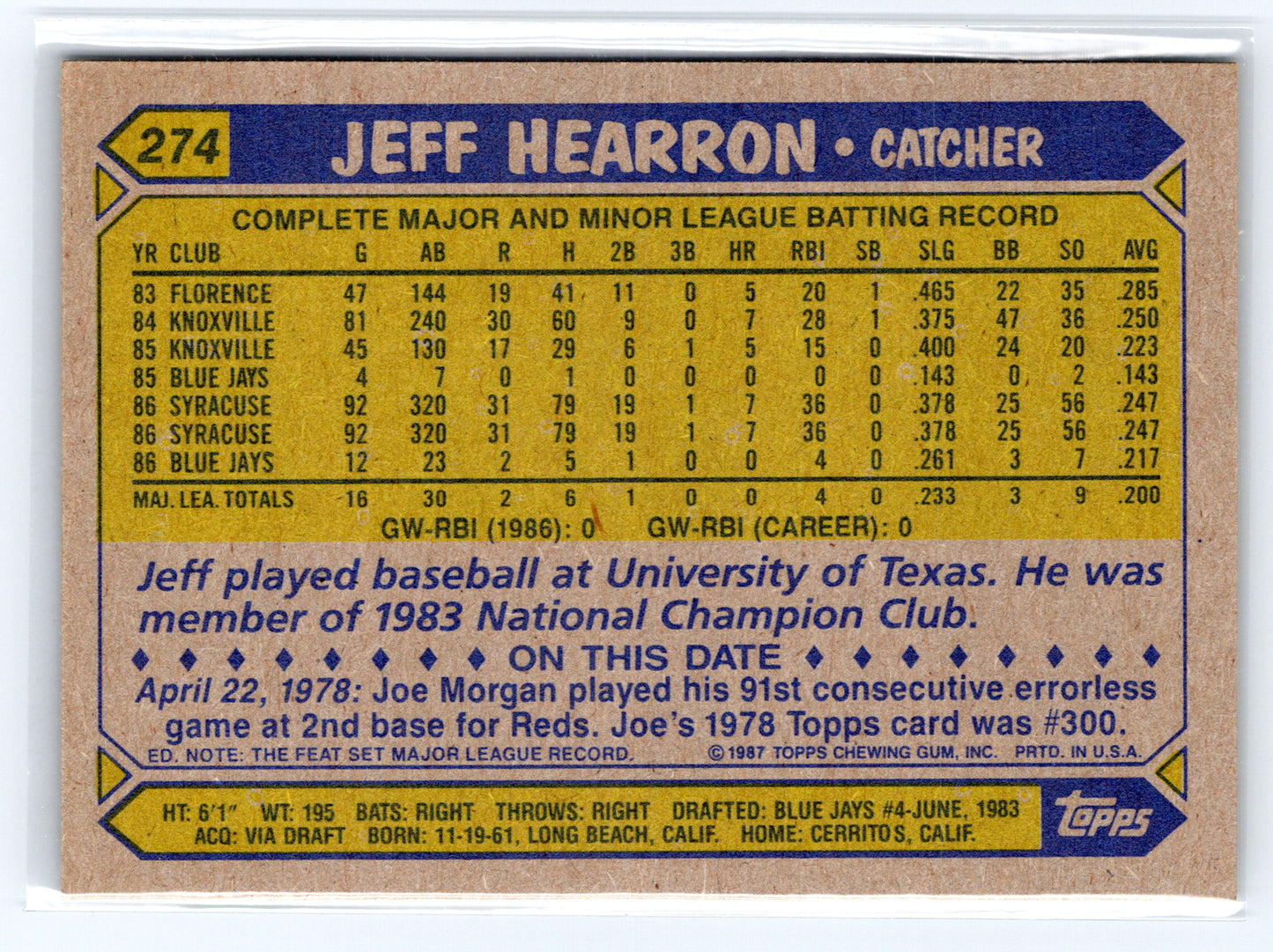 1987 Topps #274 Jeff Hearron