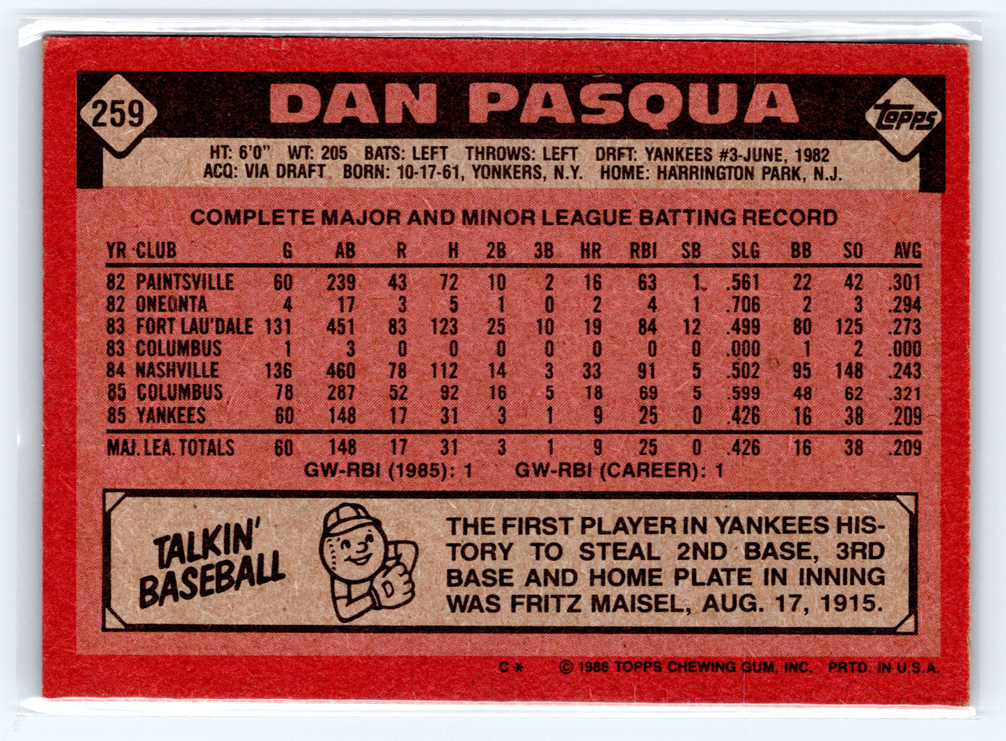 1986 Topps #259 Dan Pasqua