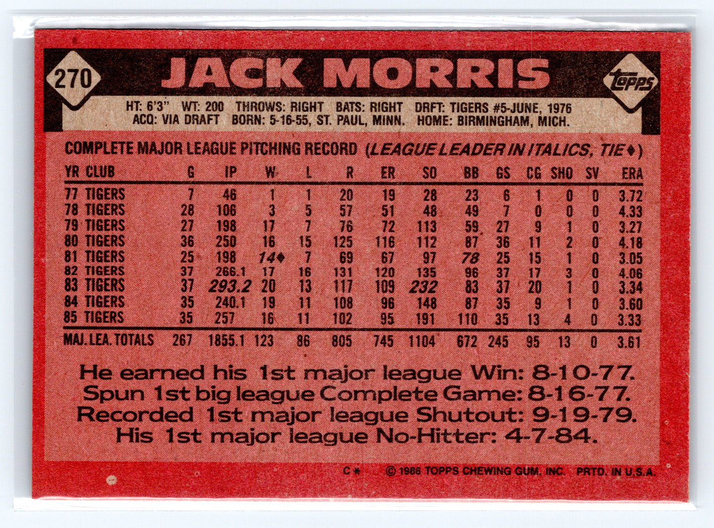 1986 Topps #270 Jack Morris