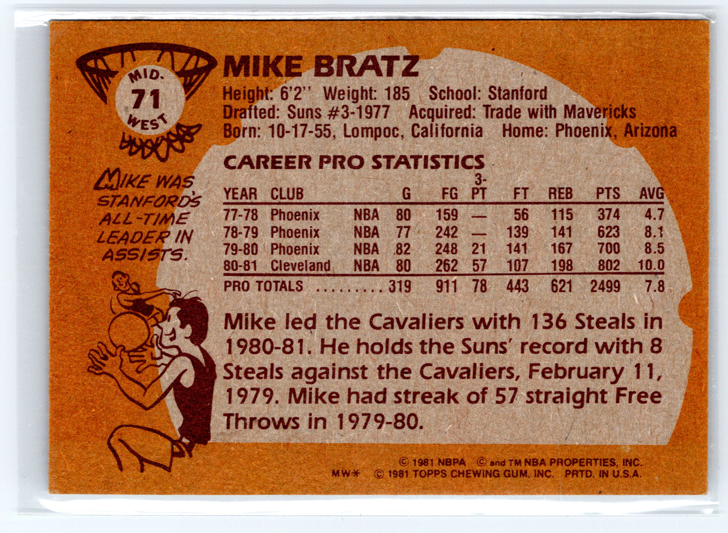 1981-82 Topps #MW71 Mike Bratz