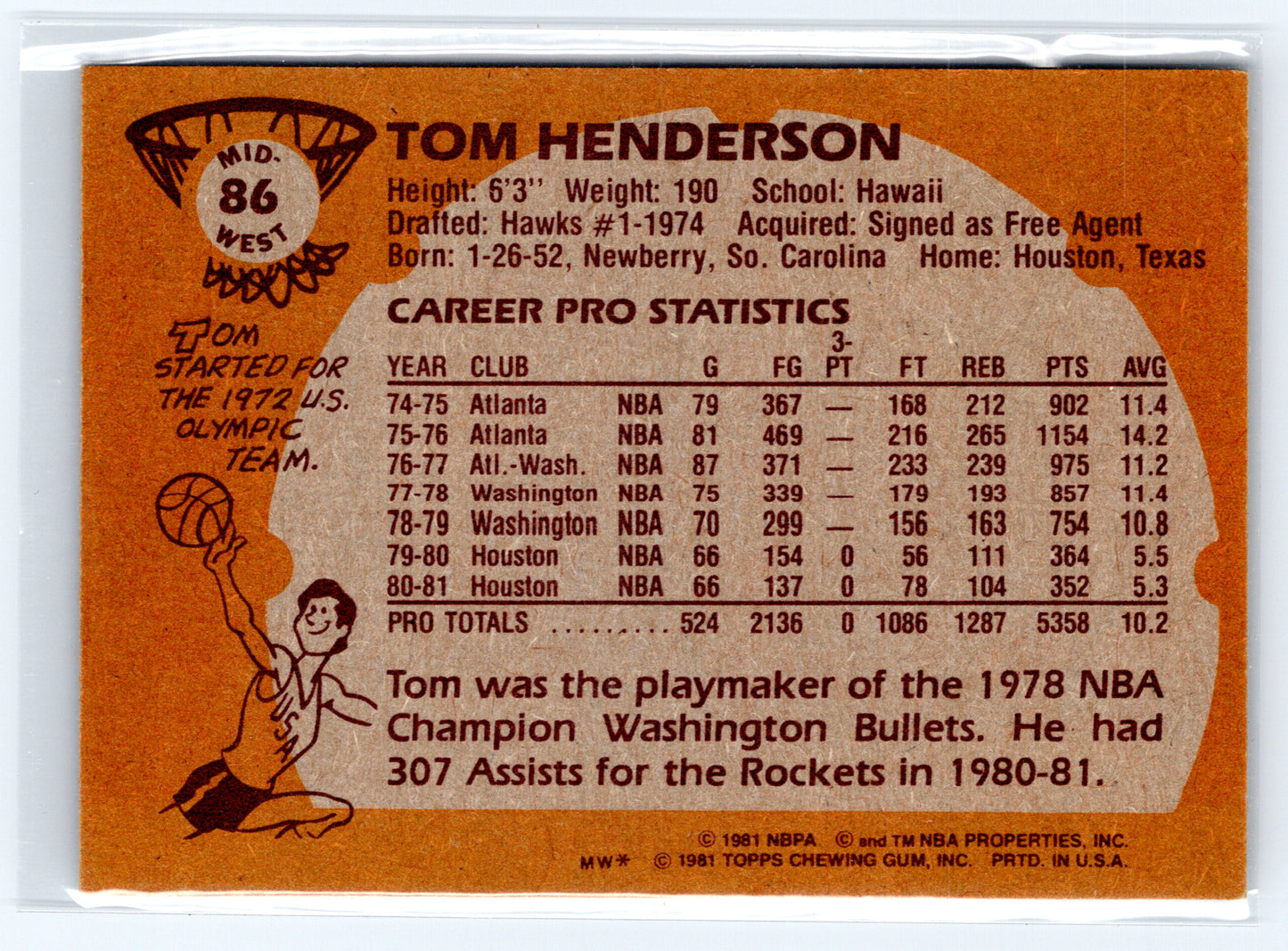 1981-82 Topps #MW86 Tom Henderson