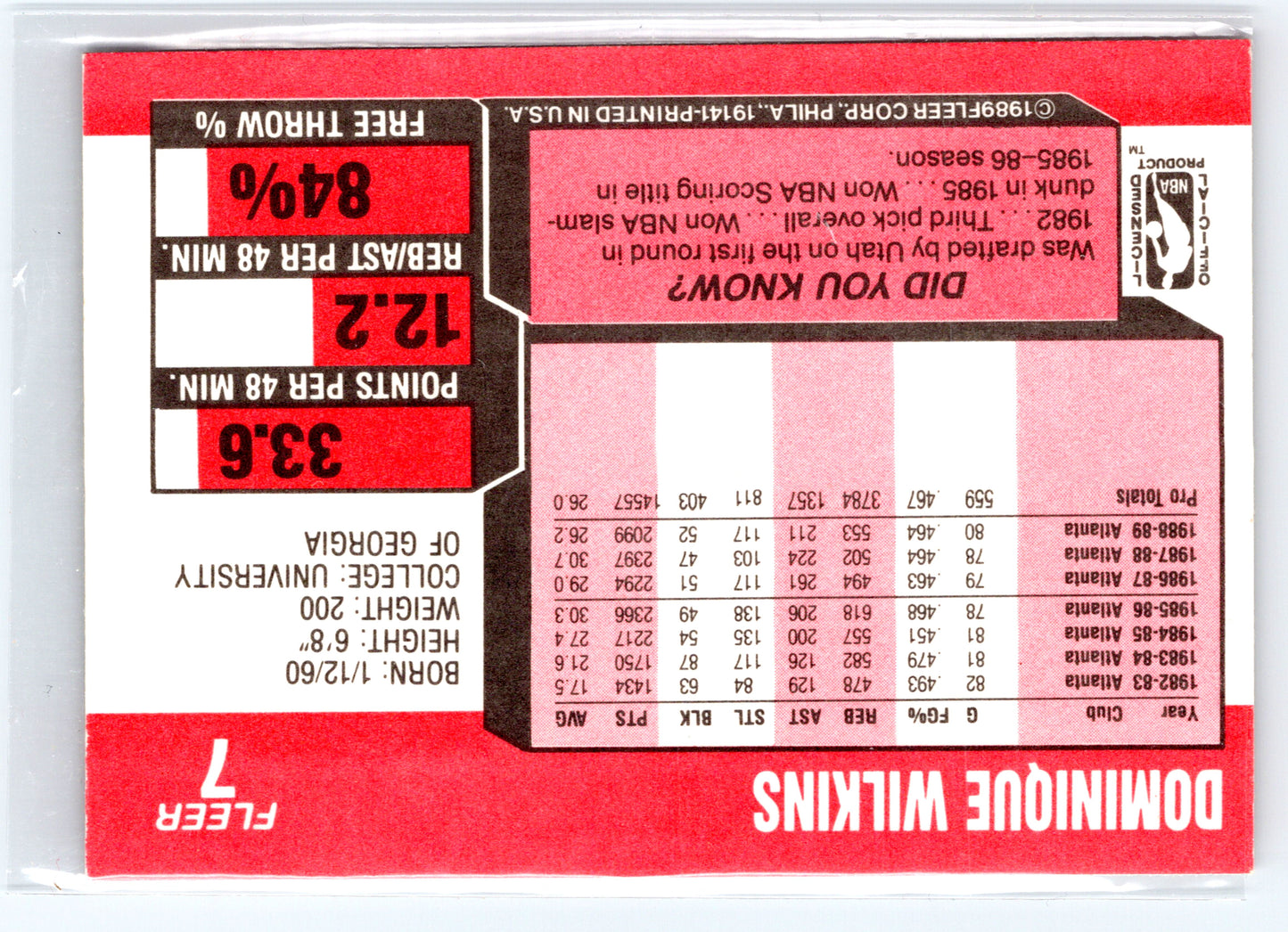 1989-90 Fleer #7 Dominique Wilkins